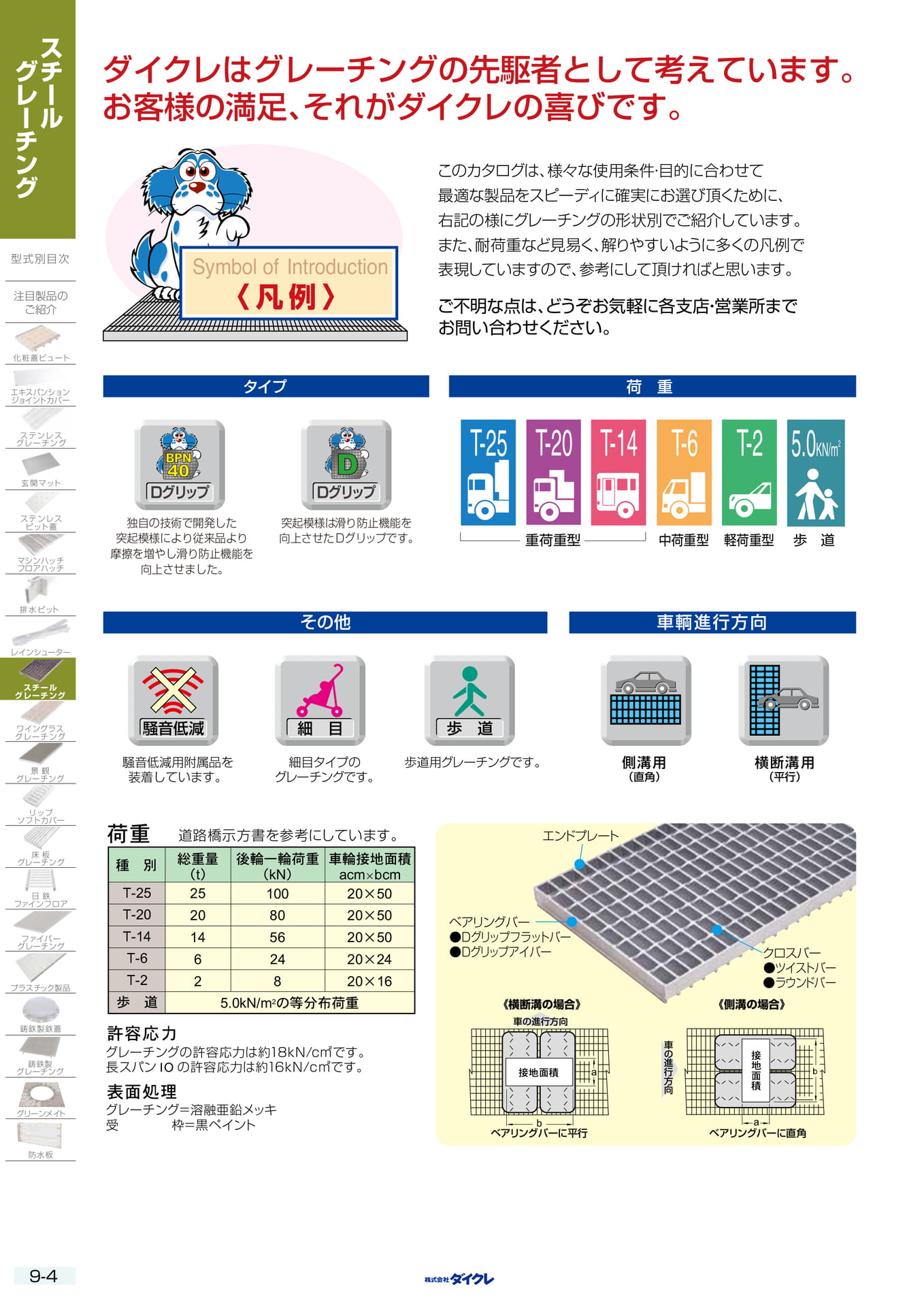 9-4 凡例(220ページ目)