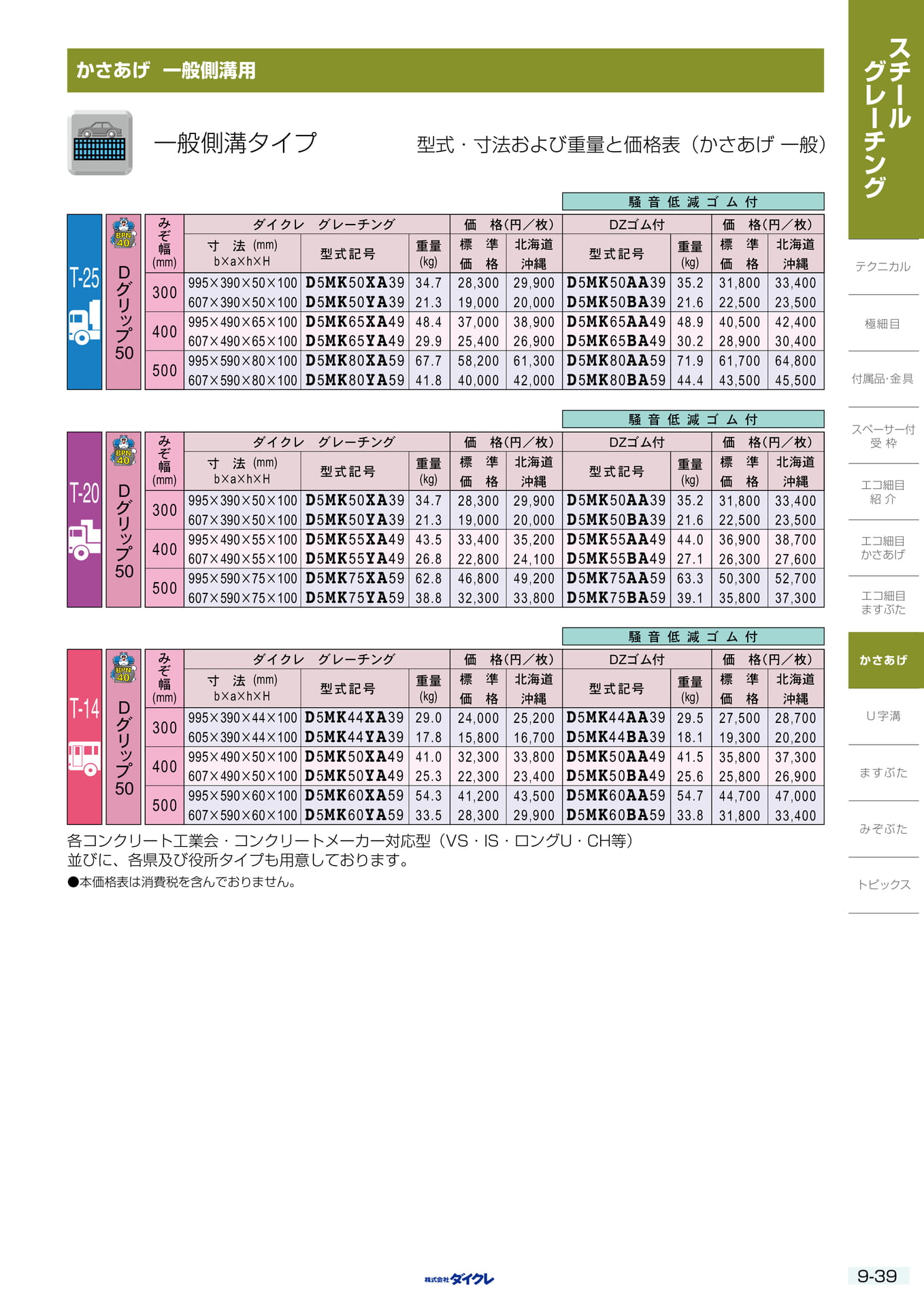 9-39 かさあげ一般(255ページ目)