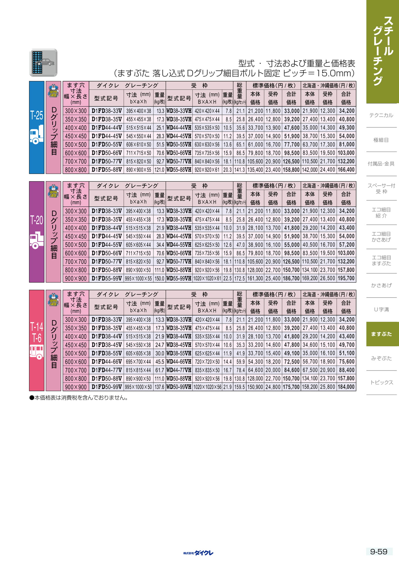 9-59 ますふた 落し込式細目固定(275ページ目)