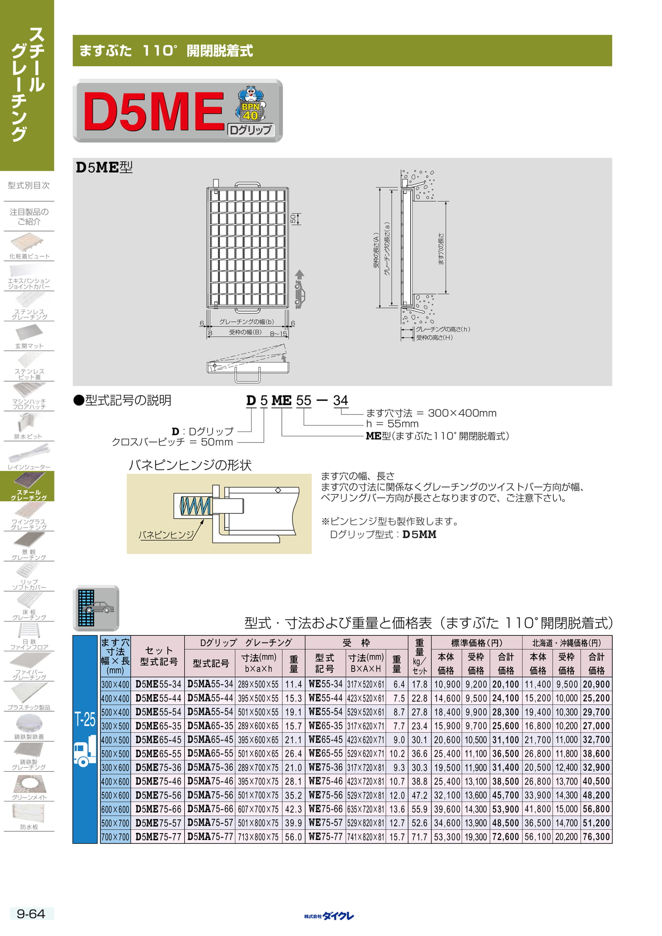 9-64 ますふた 110度(280ページ目)
