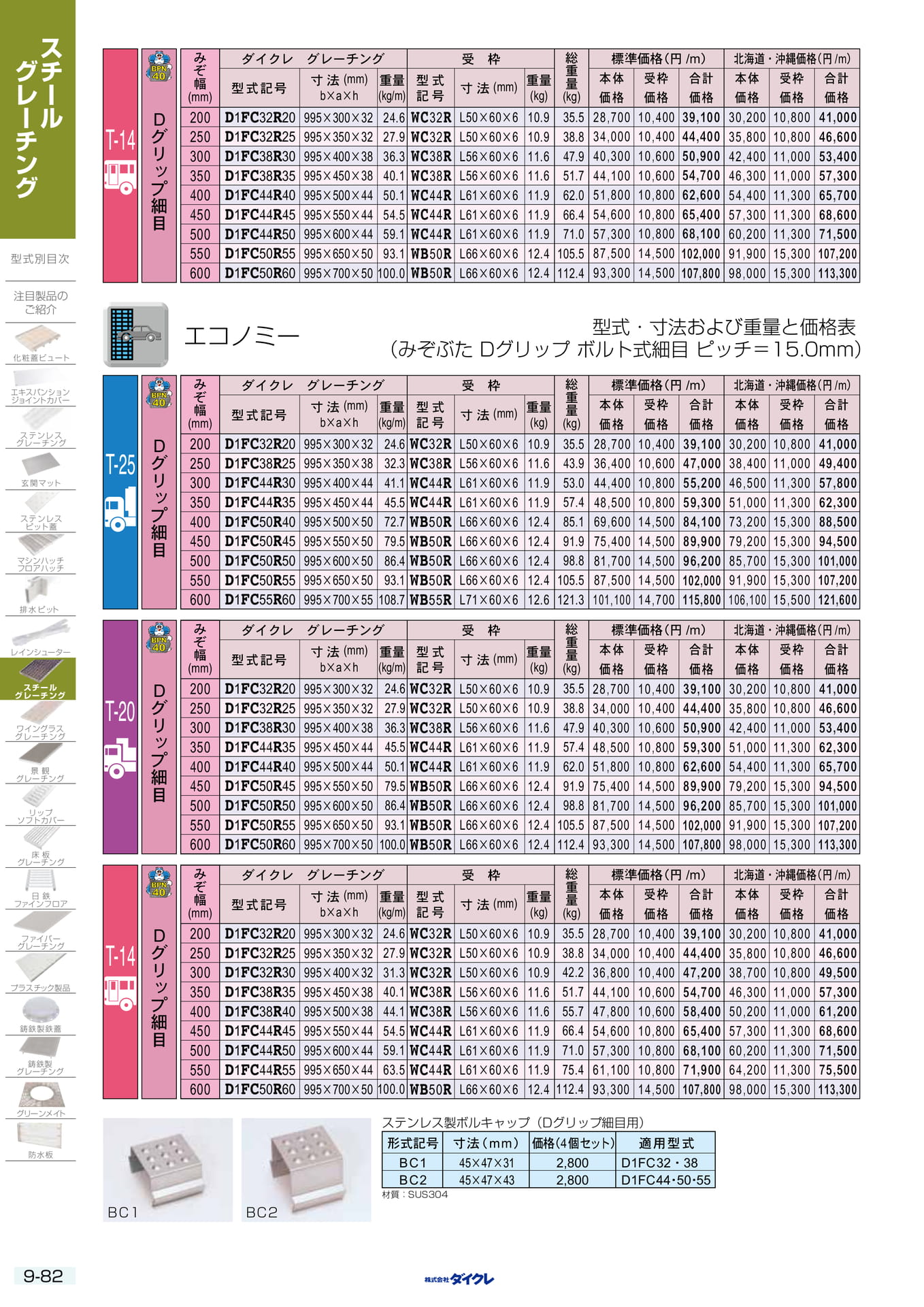 9-82 みぞぶた 固定式細目(298ページ目)