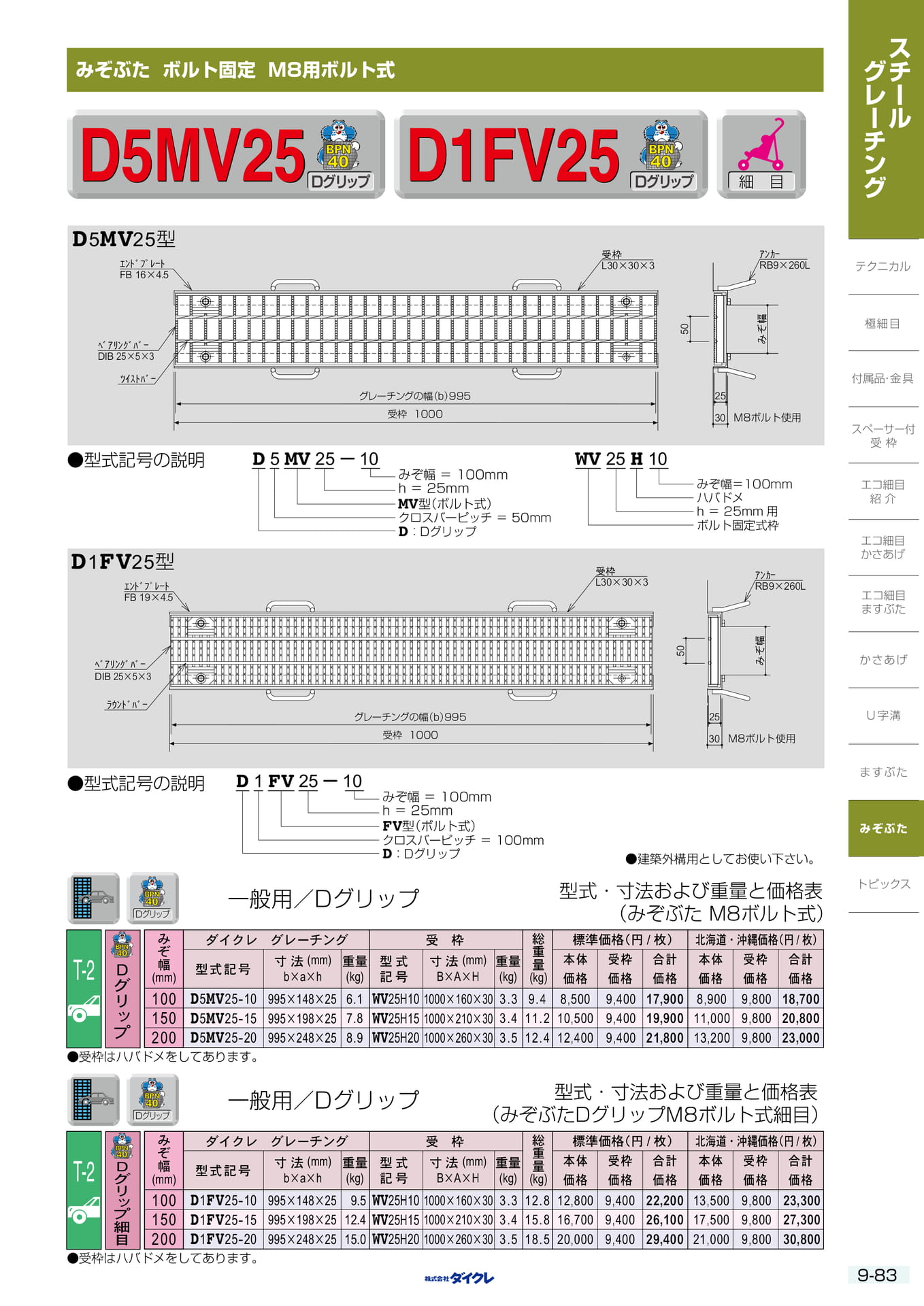 9-83 みぞぶた 固定式細目M8(299ページ目)