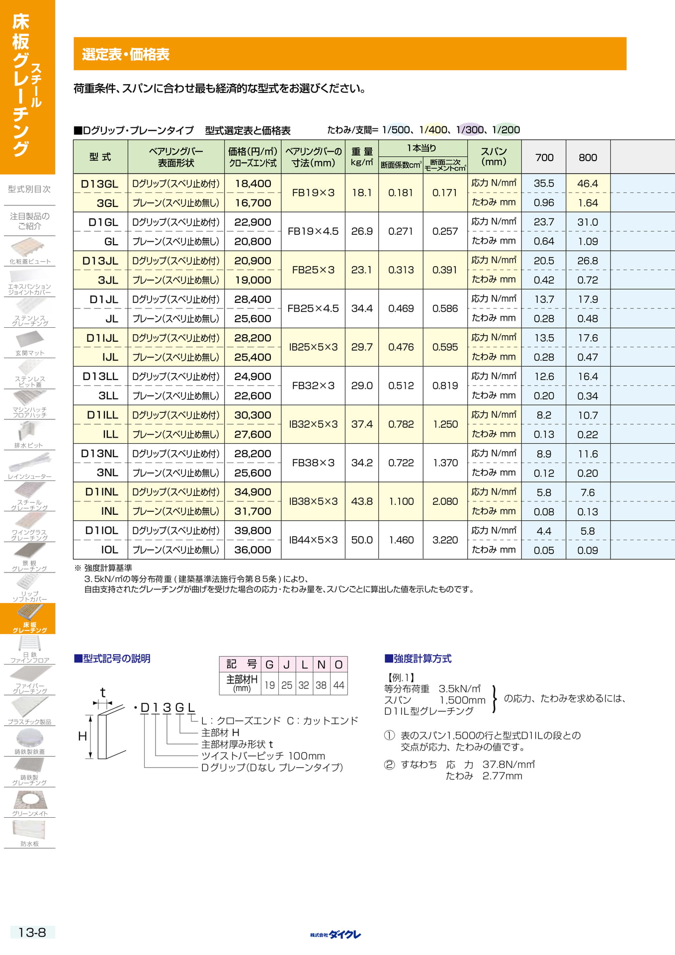 13-8 選定表・価格表(334ページ目)
