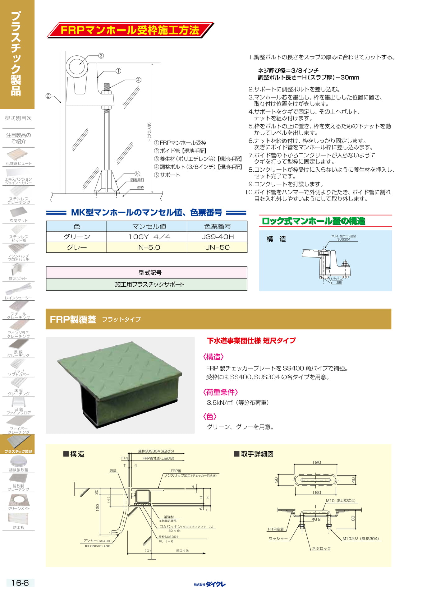 16-8 マンホールカバー(400ページ目)