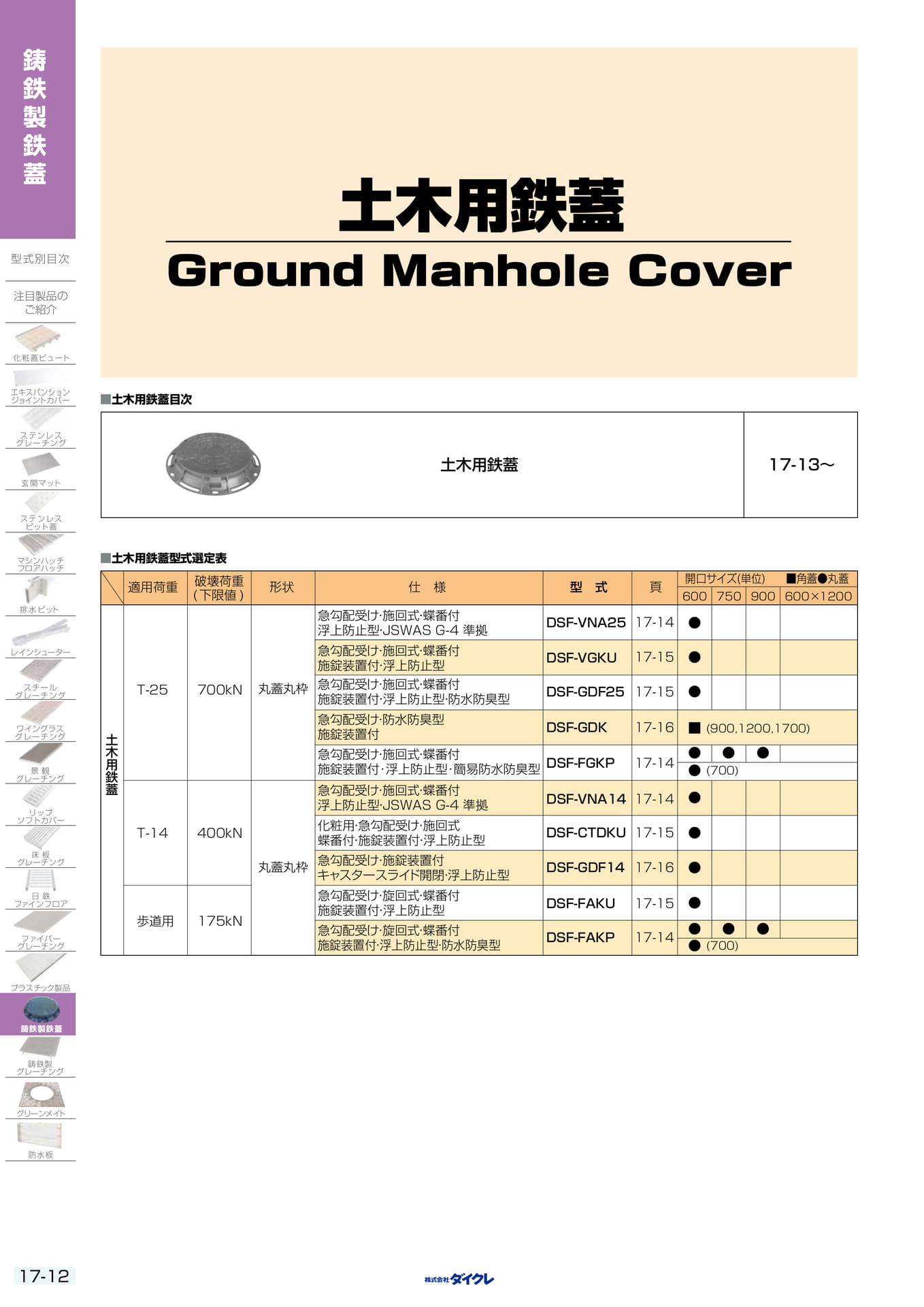17-12 土木用鉄蓋(418ページ目)