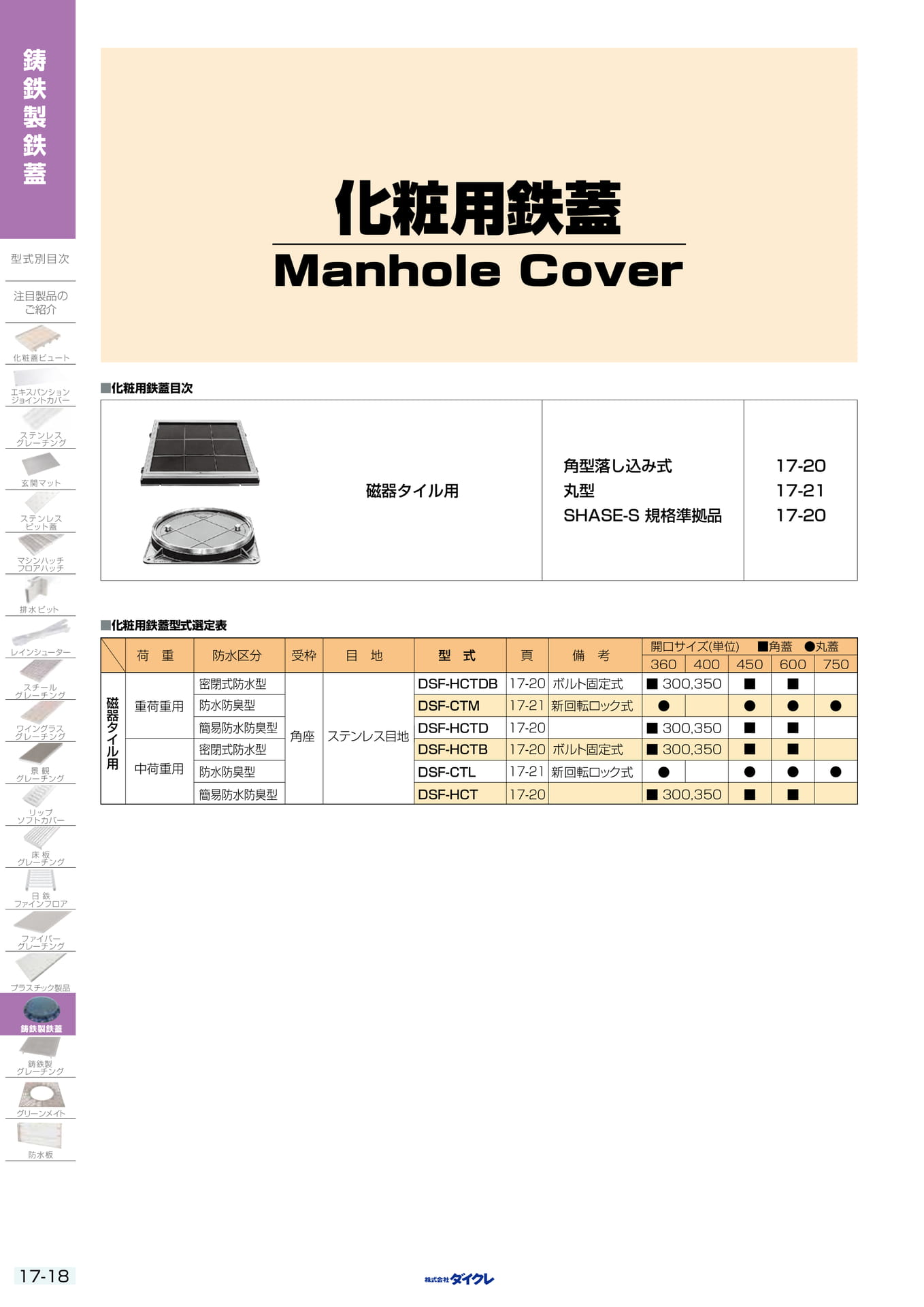 17-18 化粧用鉄蓋(424ページ目)