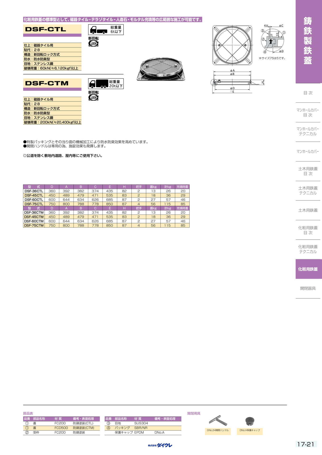 17-21 化粧用鉄蓋(427ページ目)