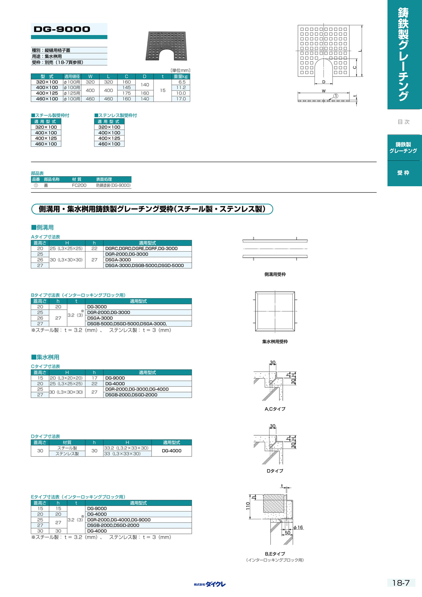 18-7 鋳鉄製グレーチング(437ページ目)
