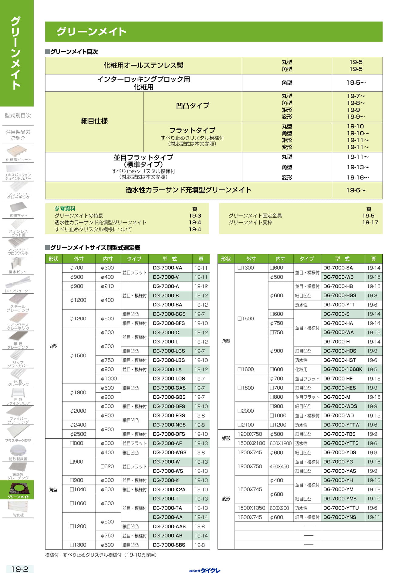 19-2 グリーンメイト(440ページ目)