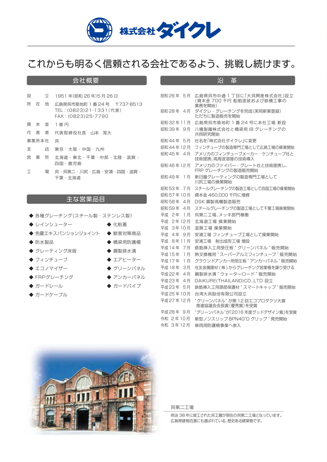 2.沿革（2ページ目）