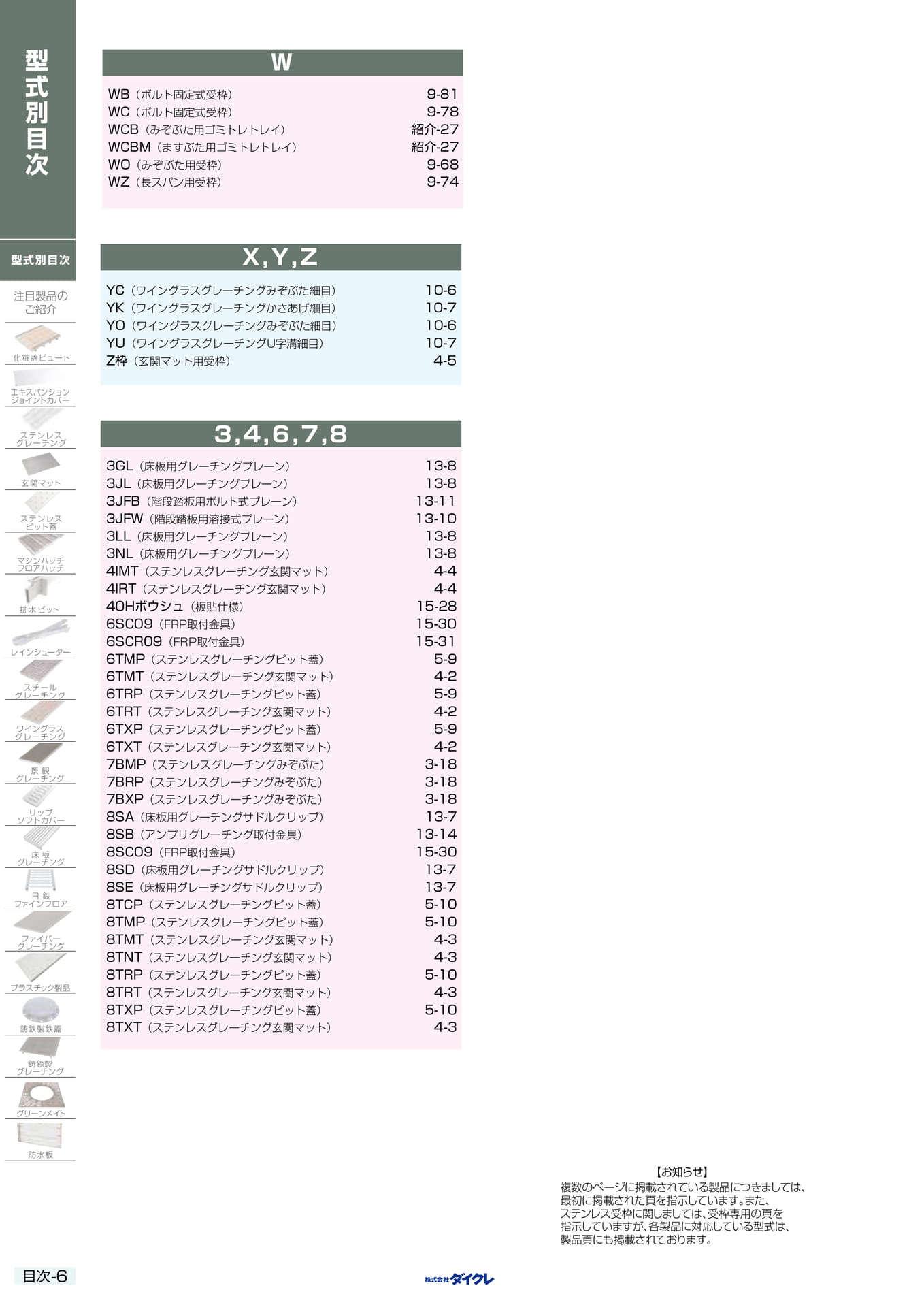 6.（12ページ目）