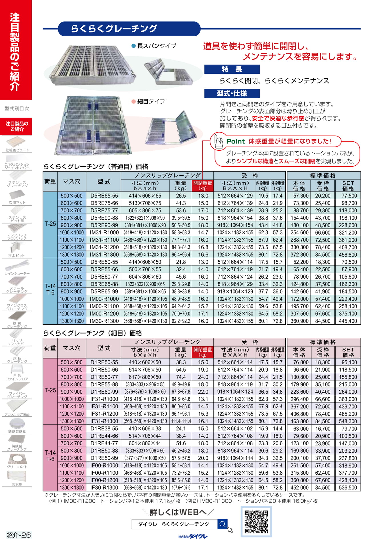 26らくらくｸﾞﾚｰﾁﾝｸﾞ（40ページ目）