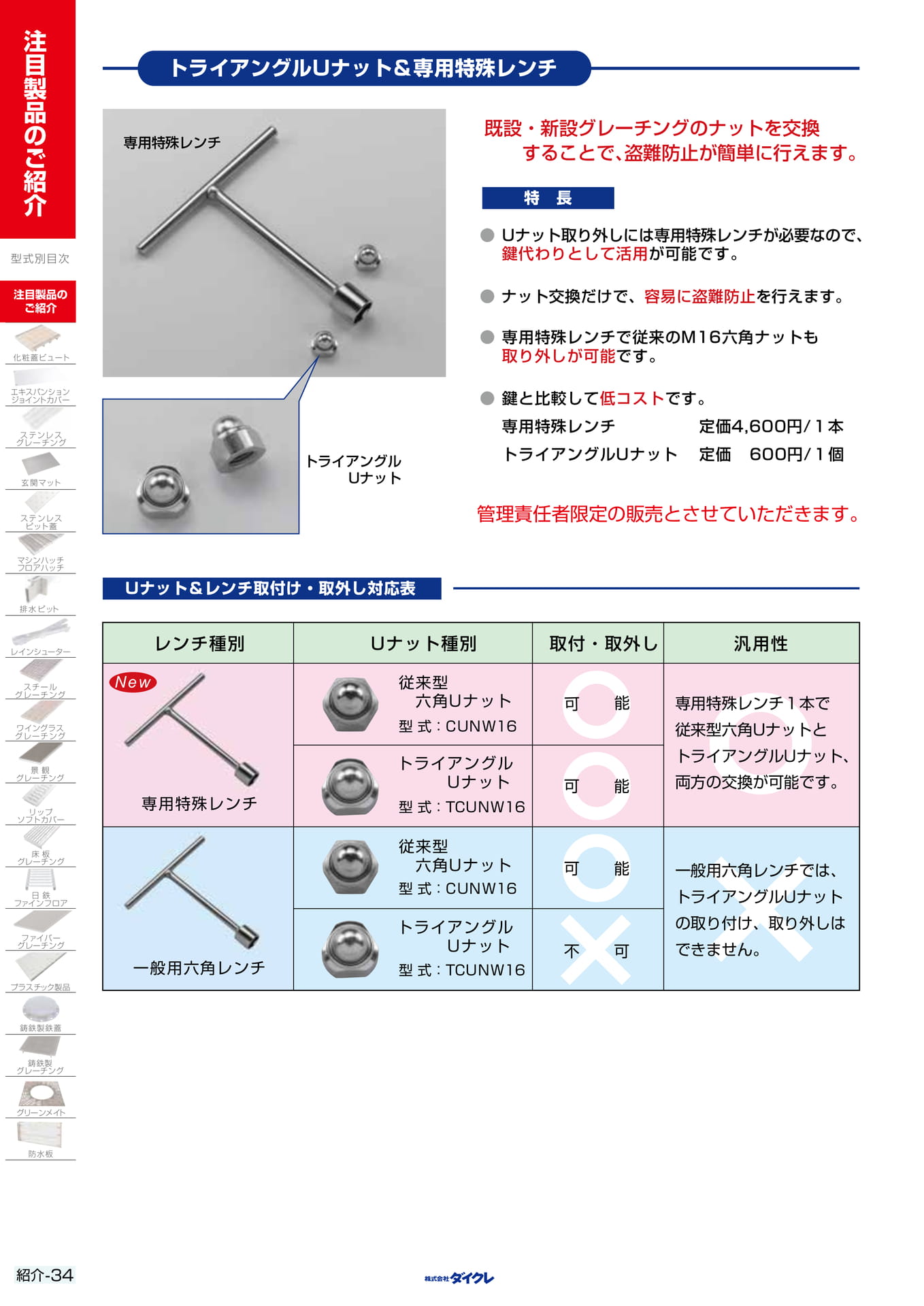 34ﾄﾗｲｱﾝｸﾞﾙﾅｯﾄ（48ページ目）