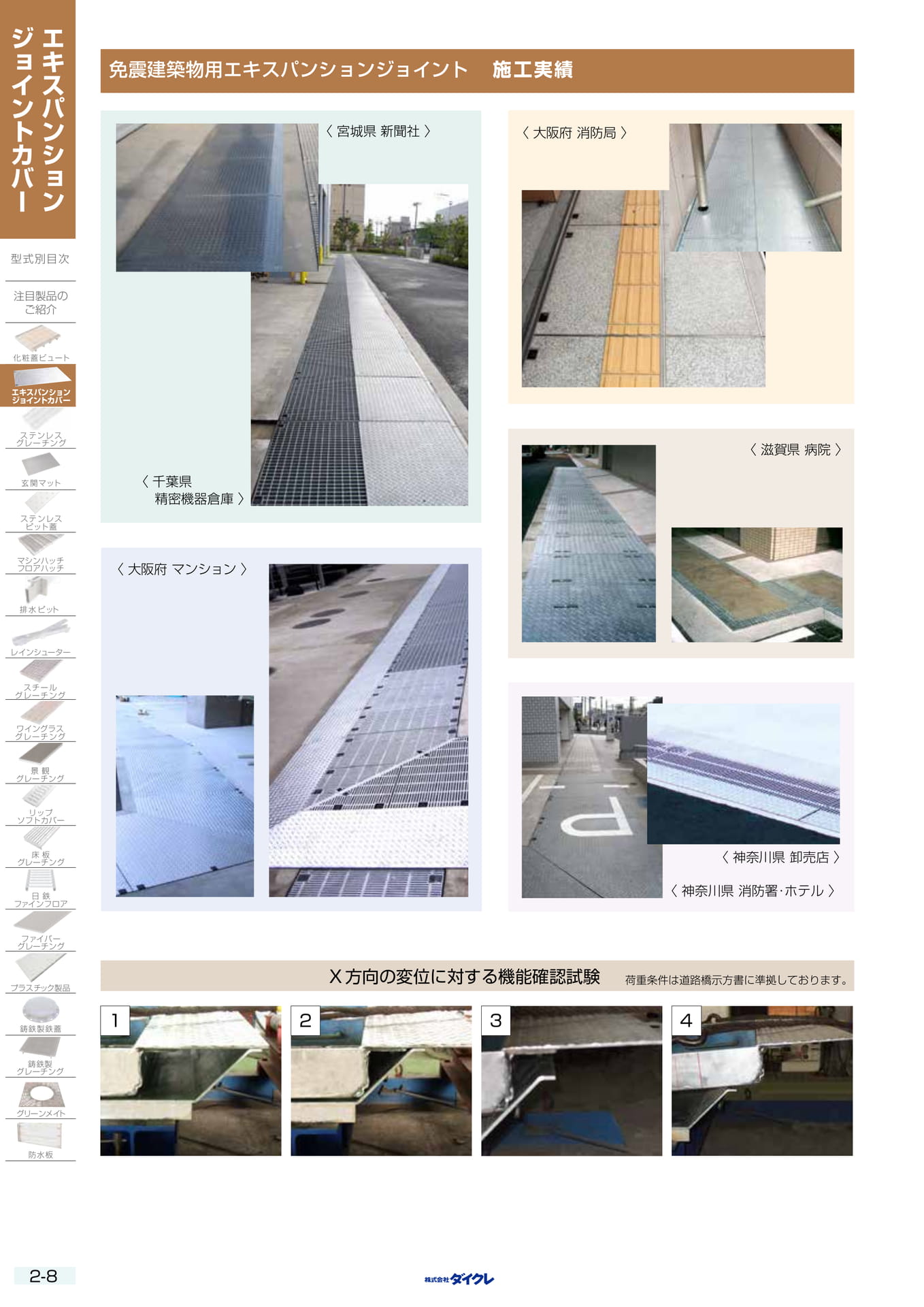 2-8  施工実績（80ページ目）