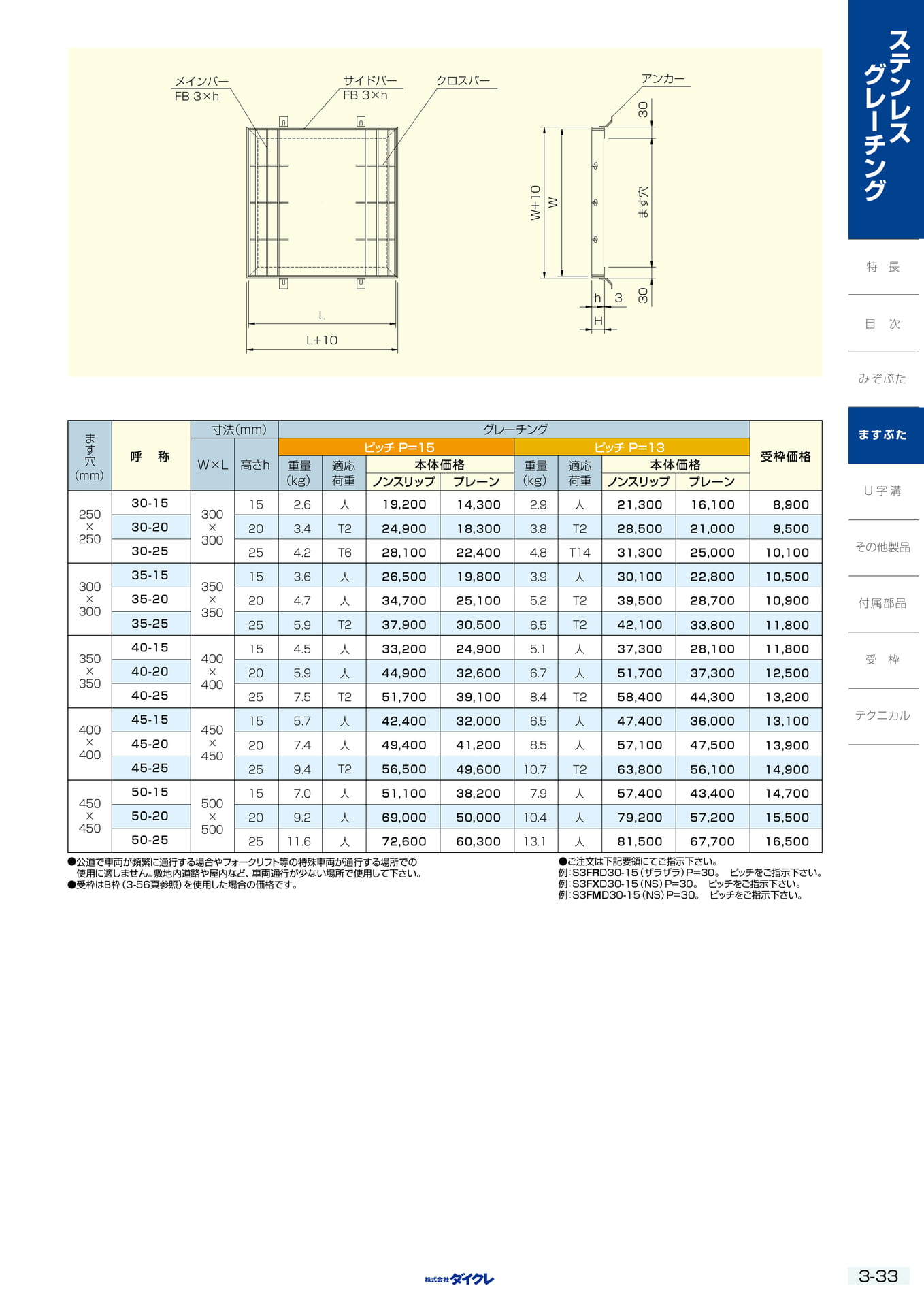 3-33  ますぶた（113ページ目）