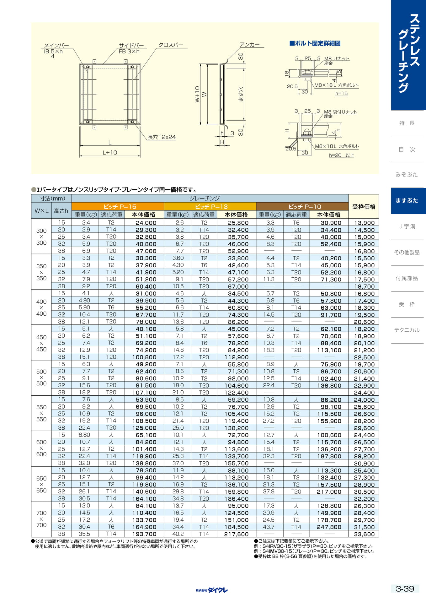 3-39  ますぶた（119ページ目）