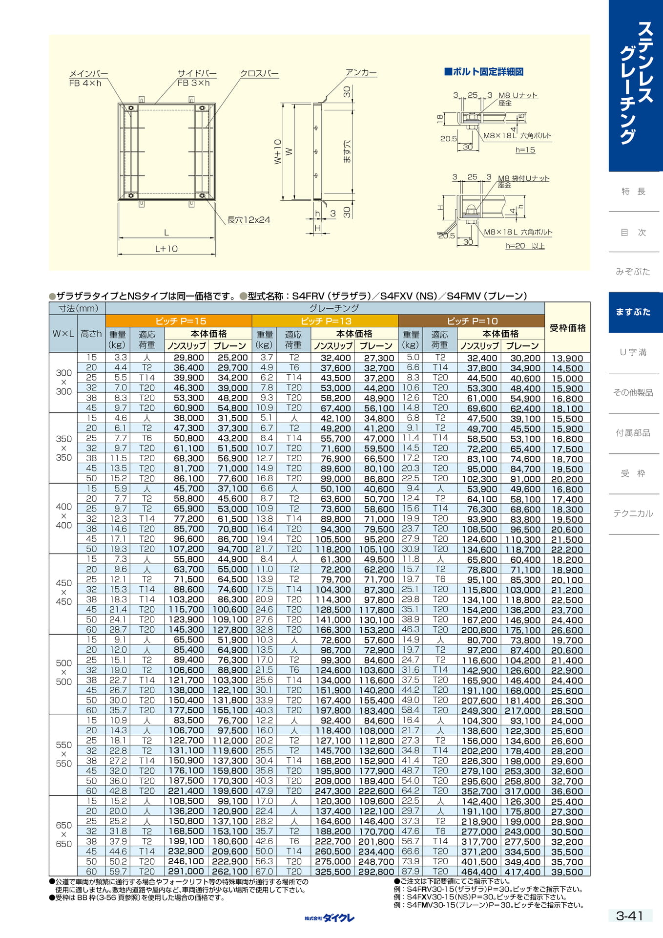 3-41  ますぶた（121ページ目）