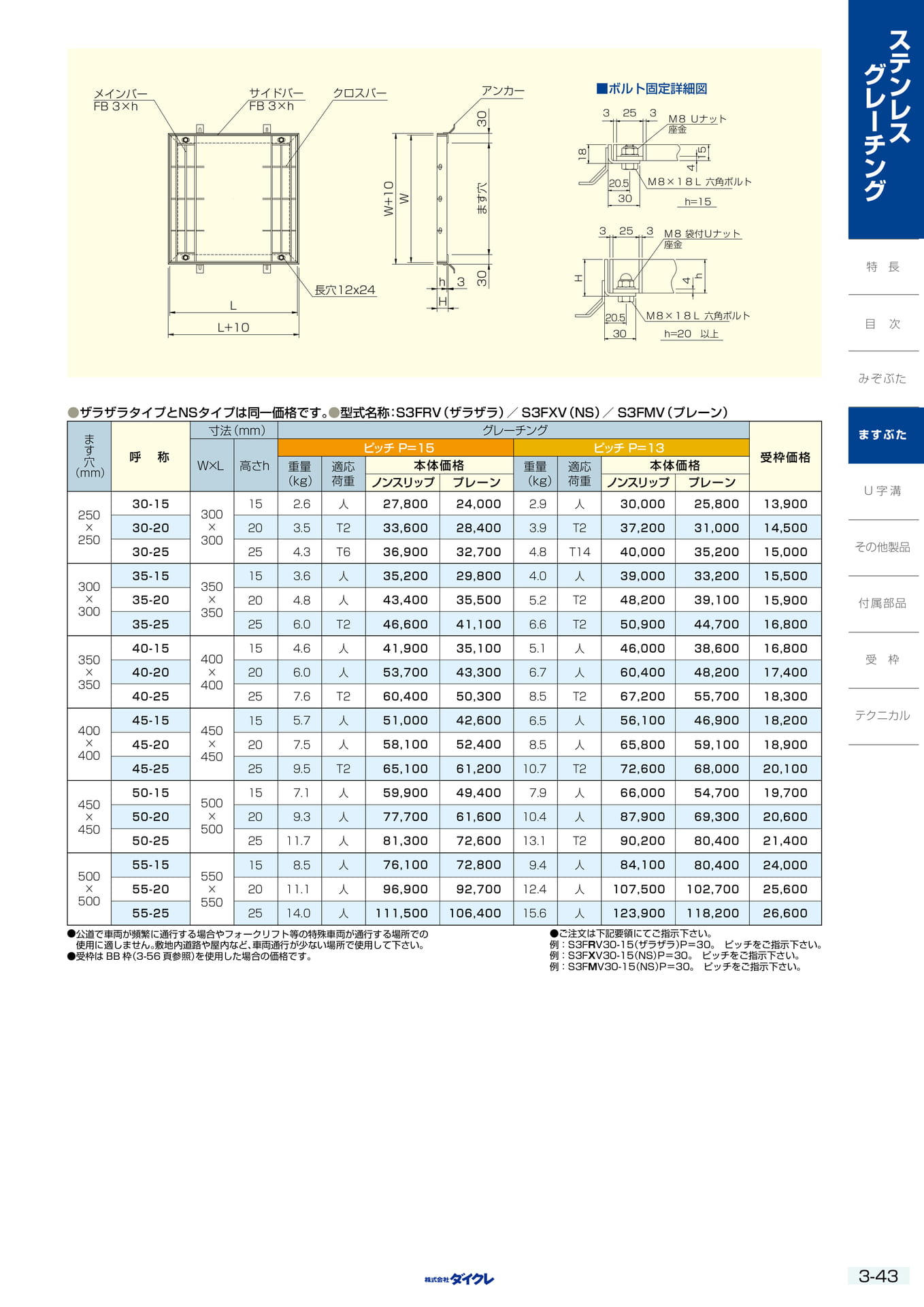 3-43  ますぶた（123ページ目）