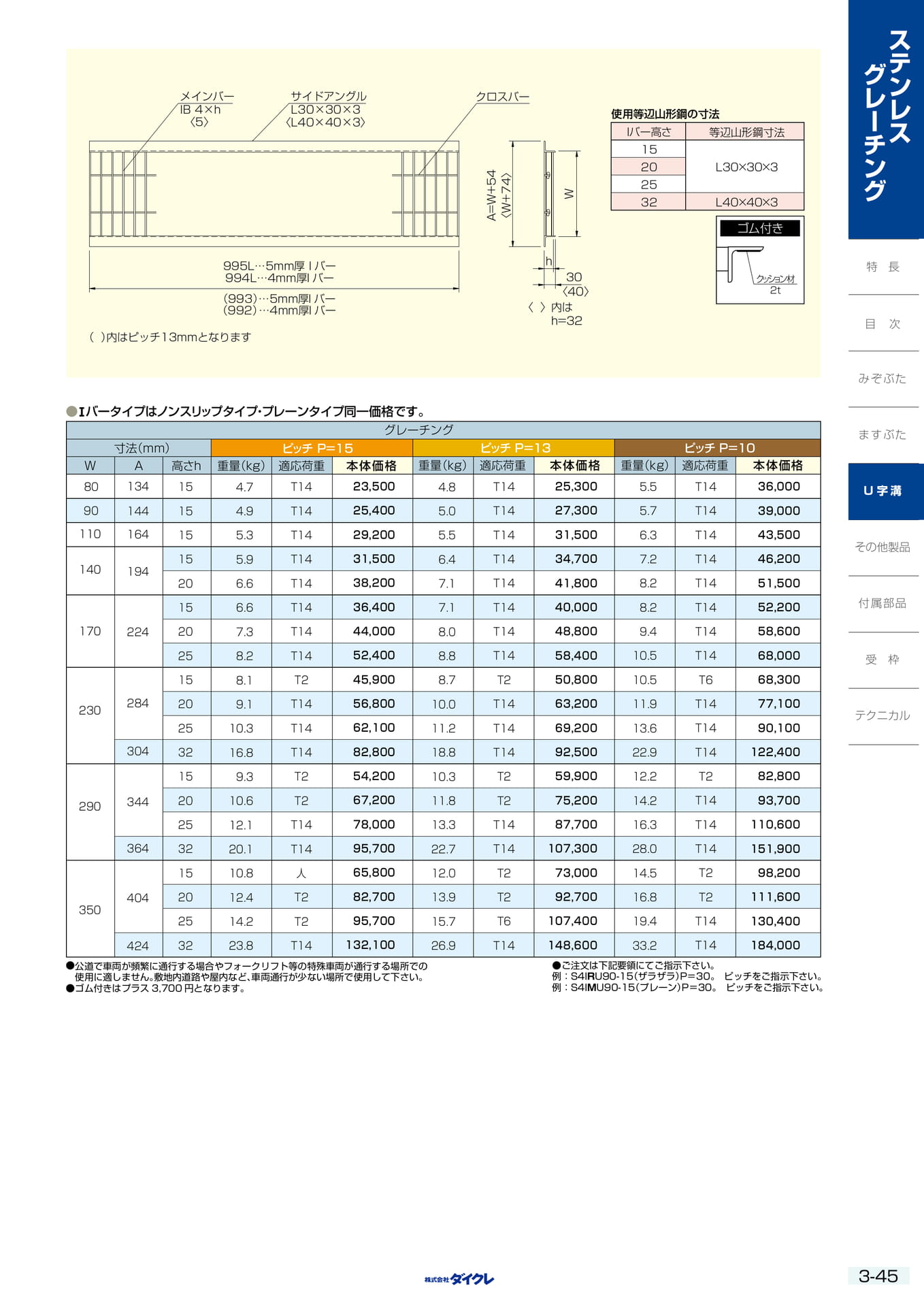 3-45  U字溝（125ページ目）