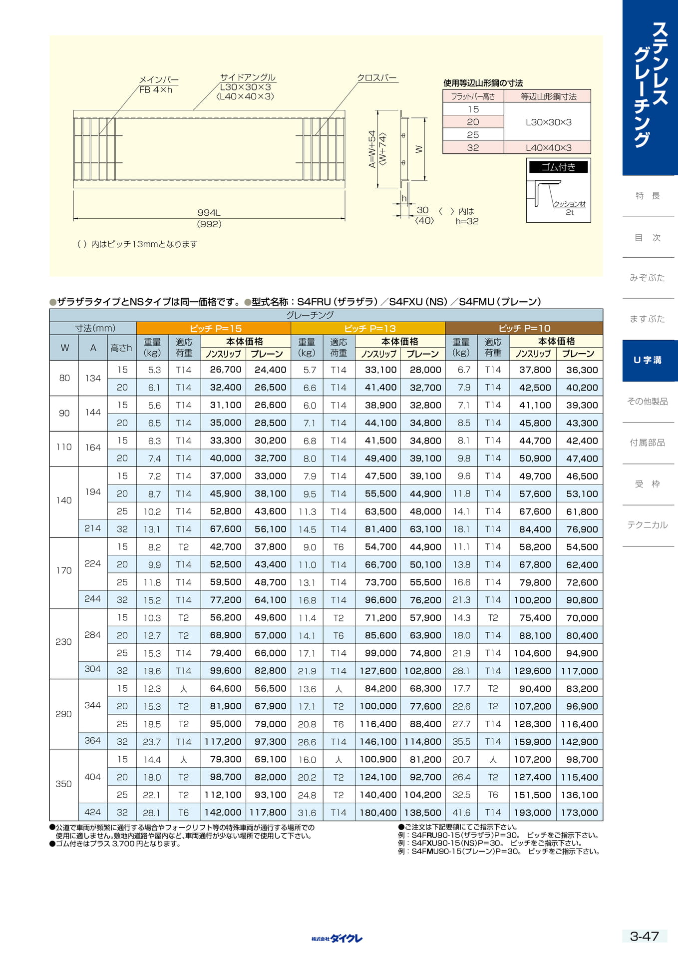 3-47  U字溝（127ページ目）