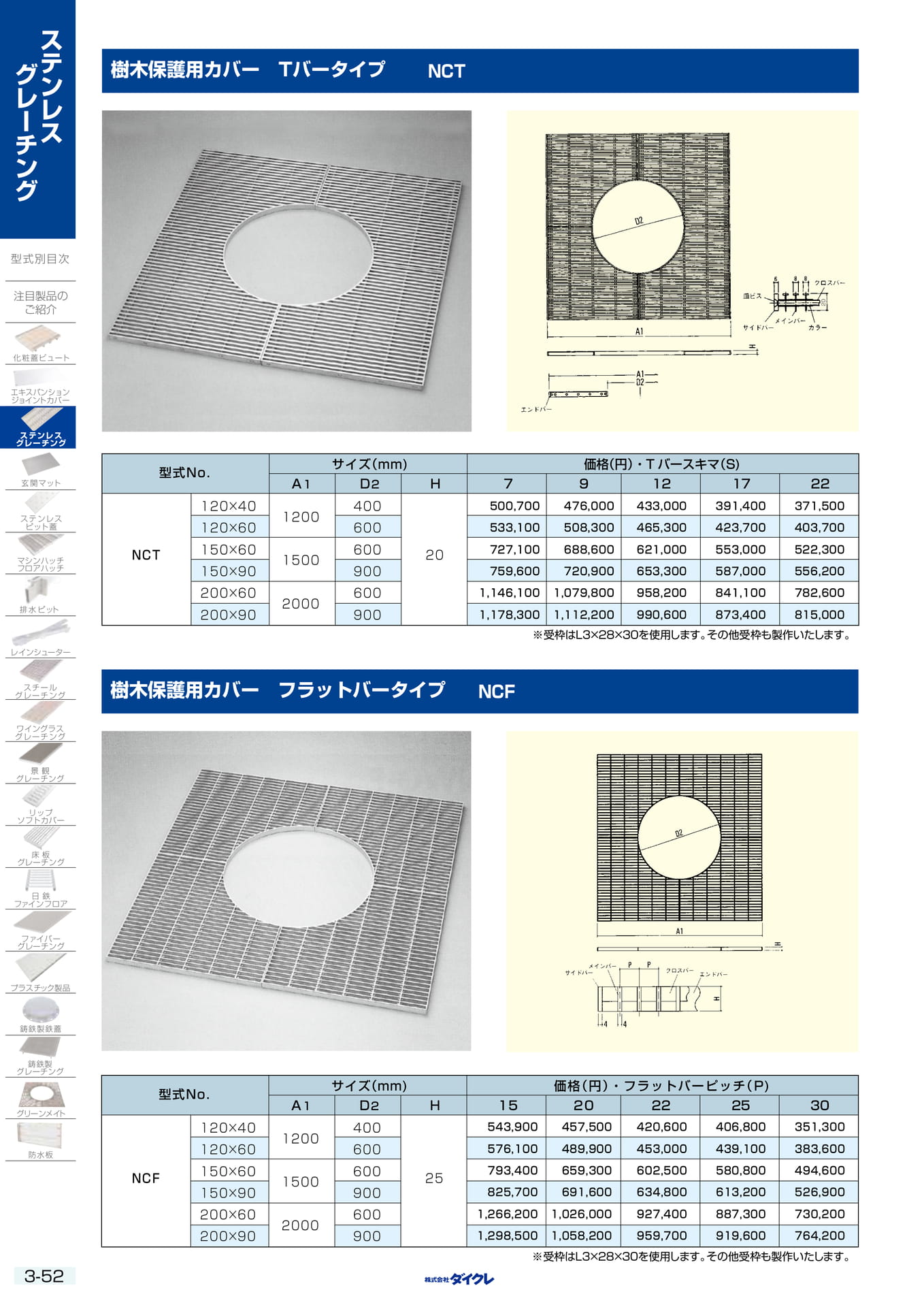 3-52  その他製品（132ページ目）