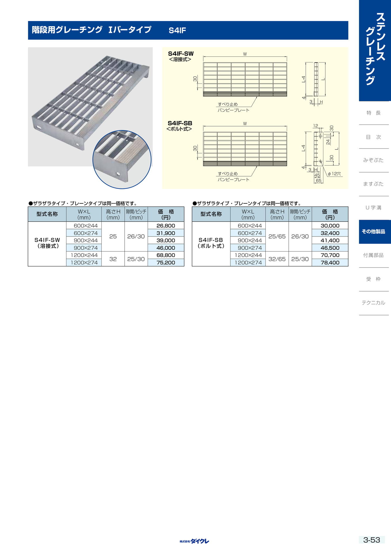 3-53  その他製品（133ページ目）