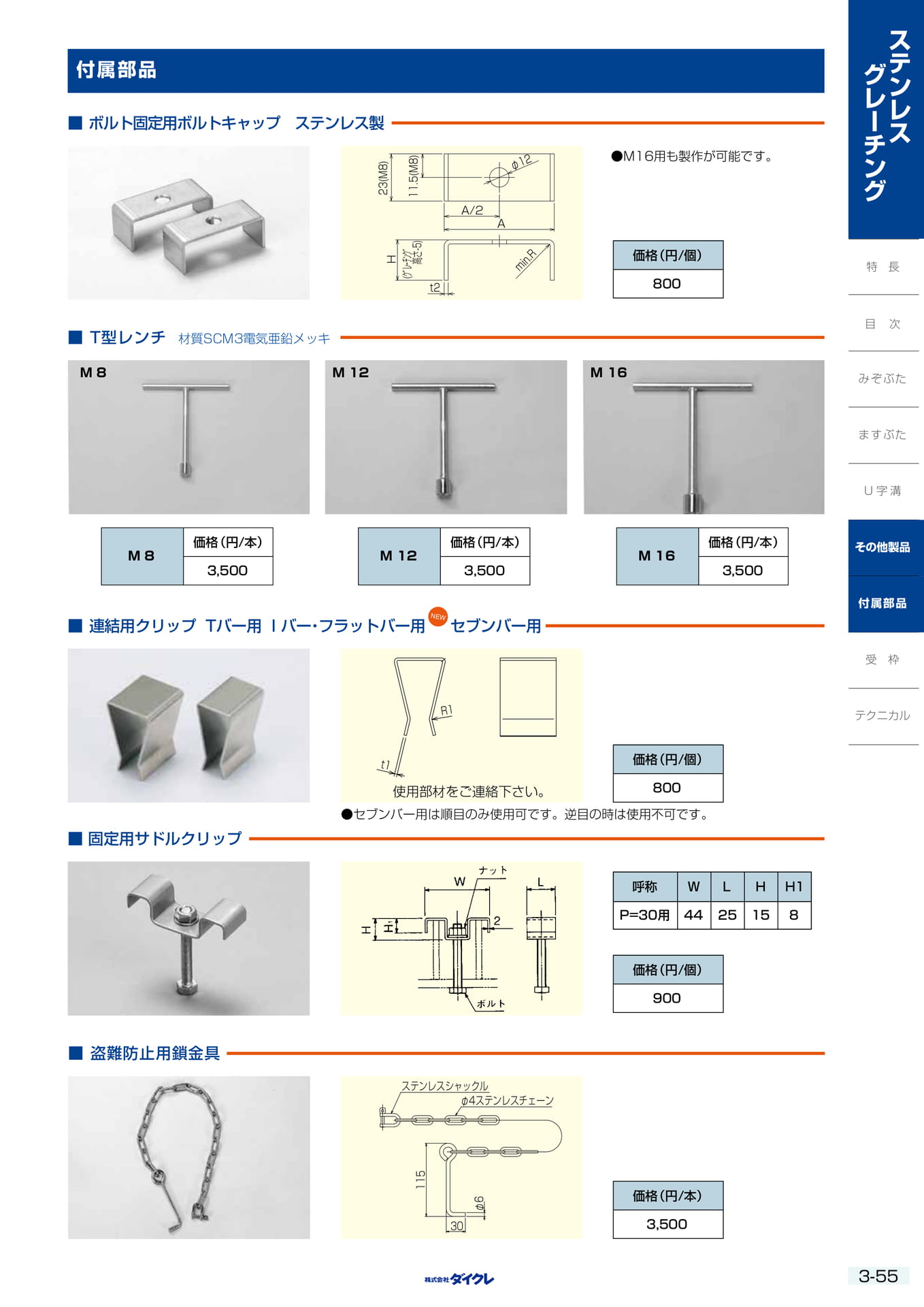 3-55  付属部品（135ページ目）
