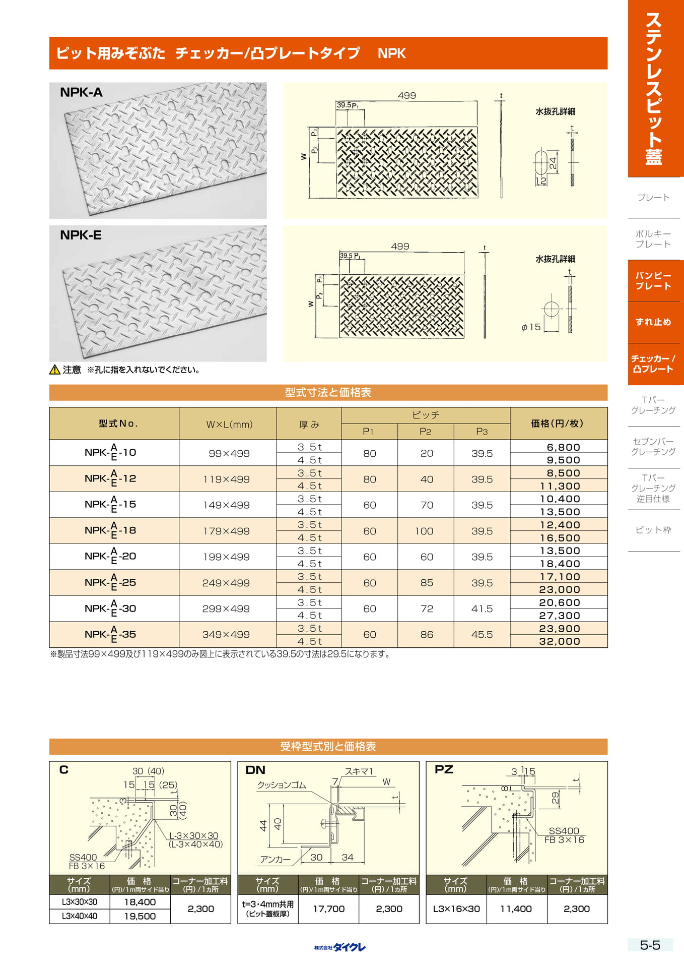 5-5 ﾁｪｯｶｰ（161ページ目）