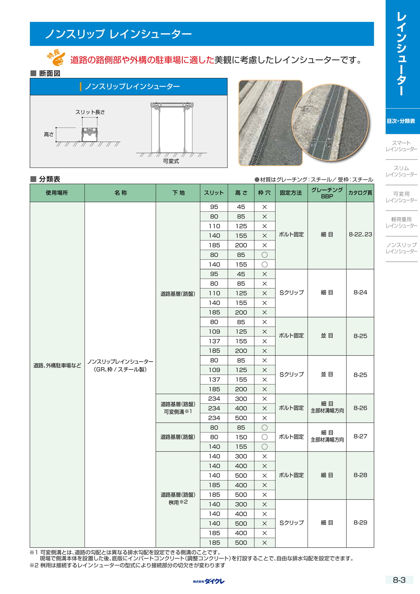 　（189ページ目）