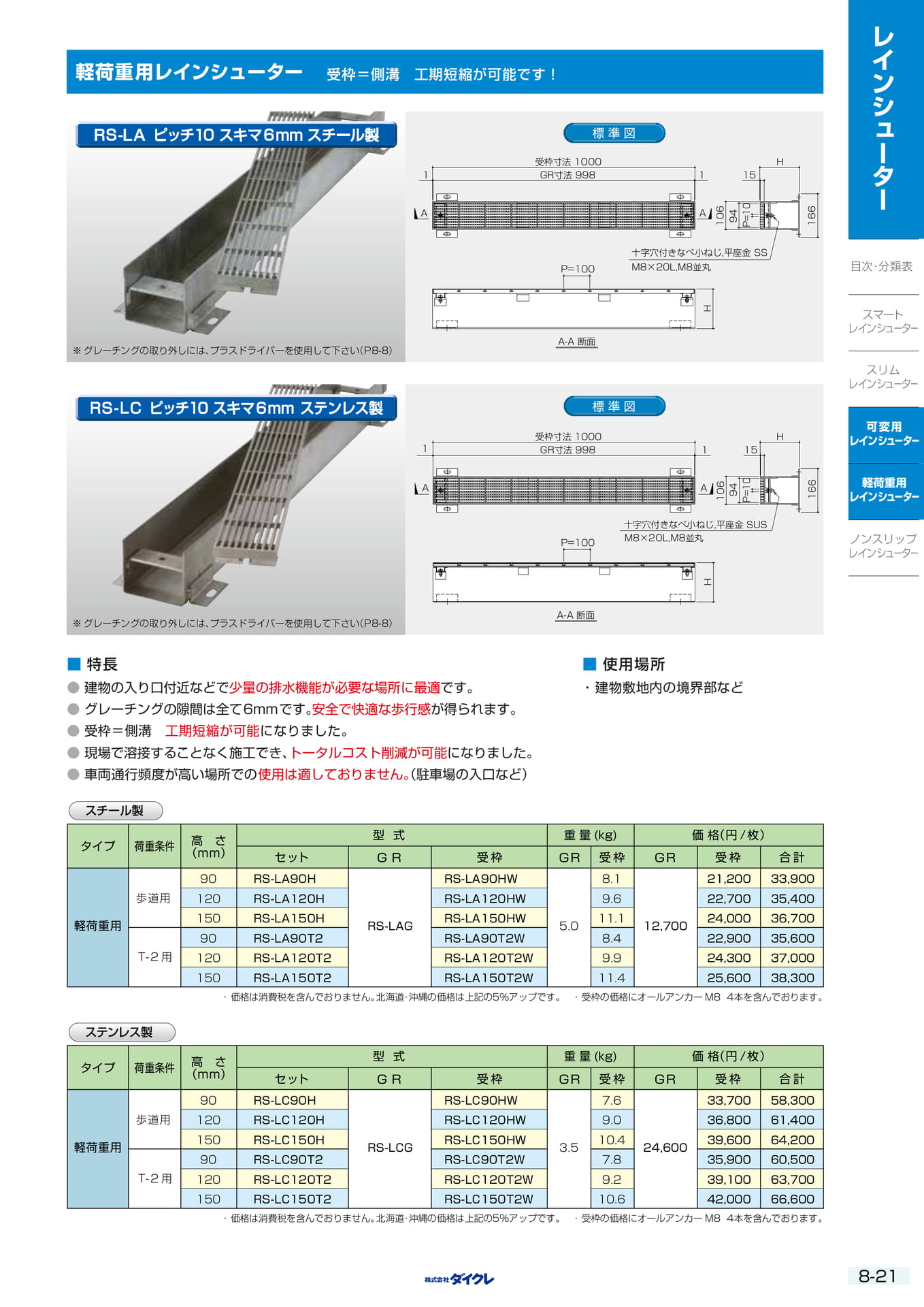 8-21 軽荷重用ﾚｲﾝｼｭｰﾀｰ（207ページ目）