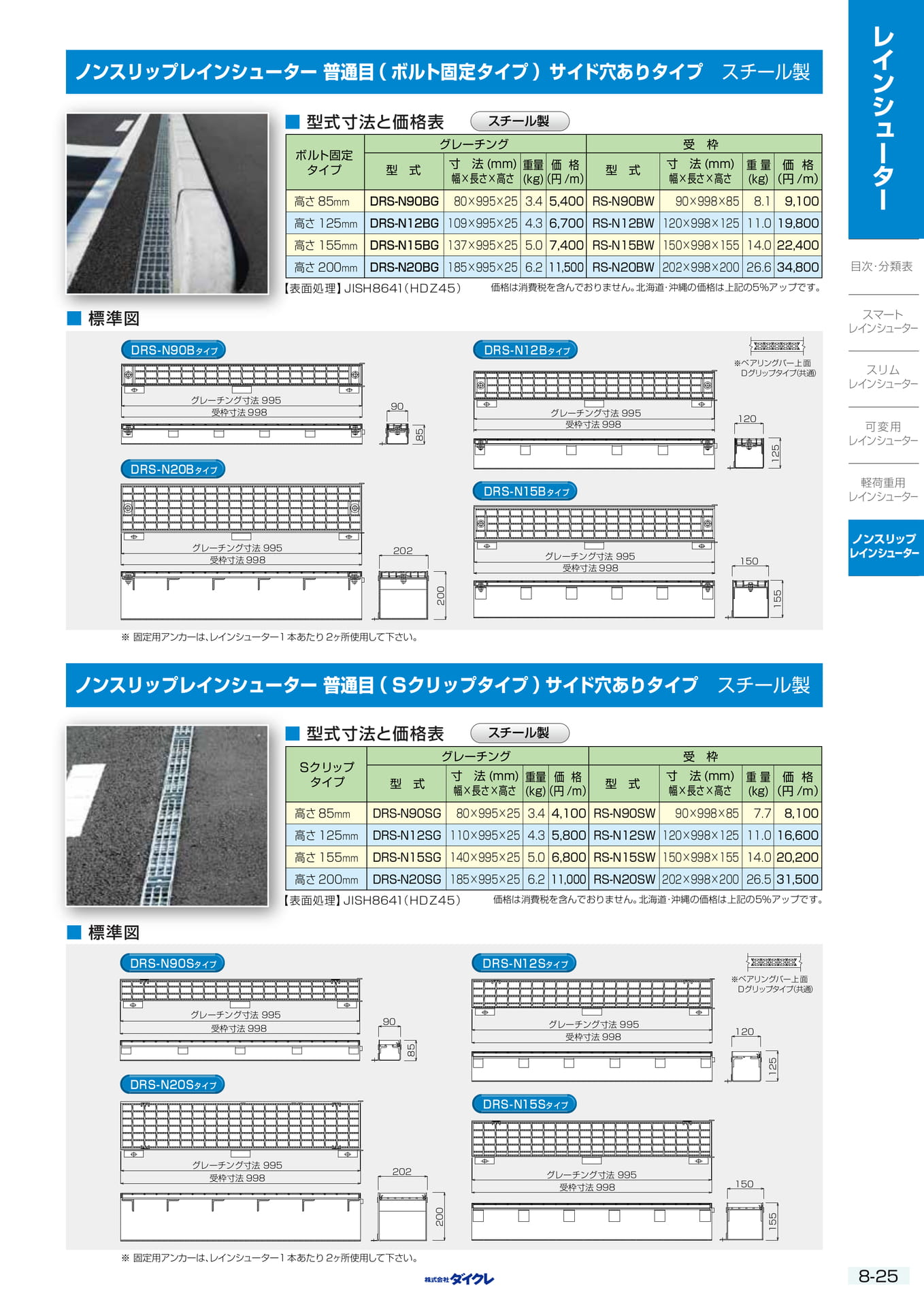 8-25 ﾉﾝｽﾘｯﾌﾟRS､普通目（211ページ目）