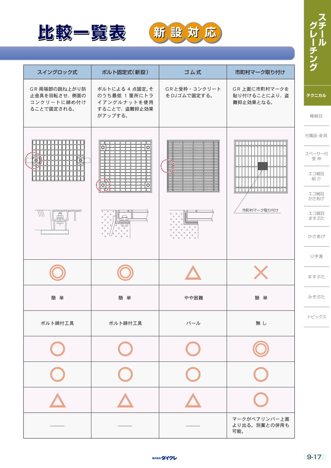 9-17（233ページ目）