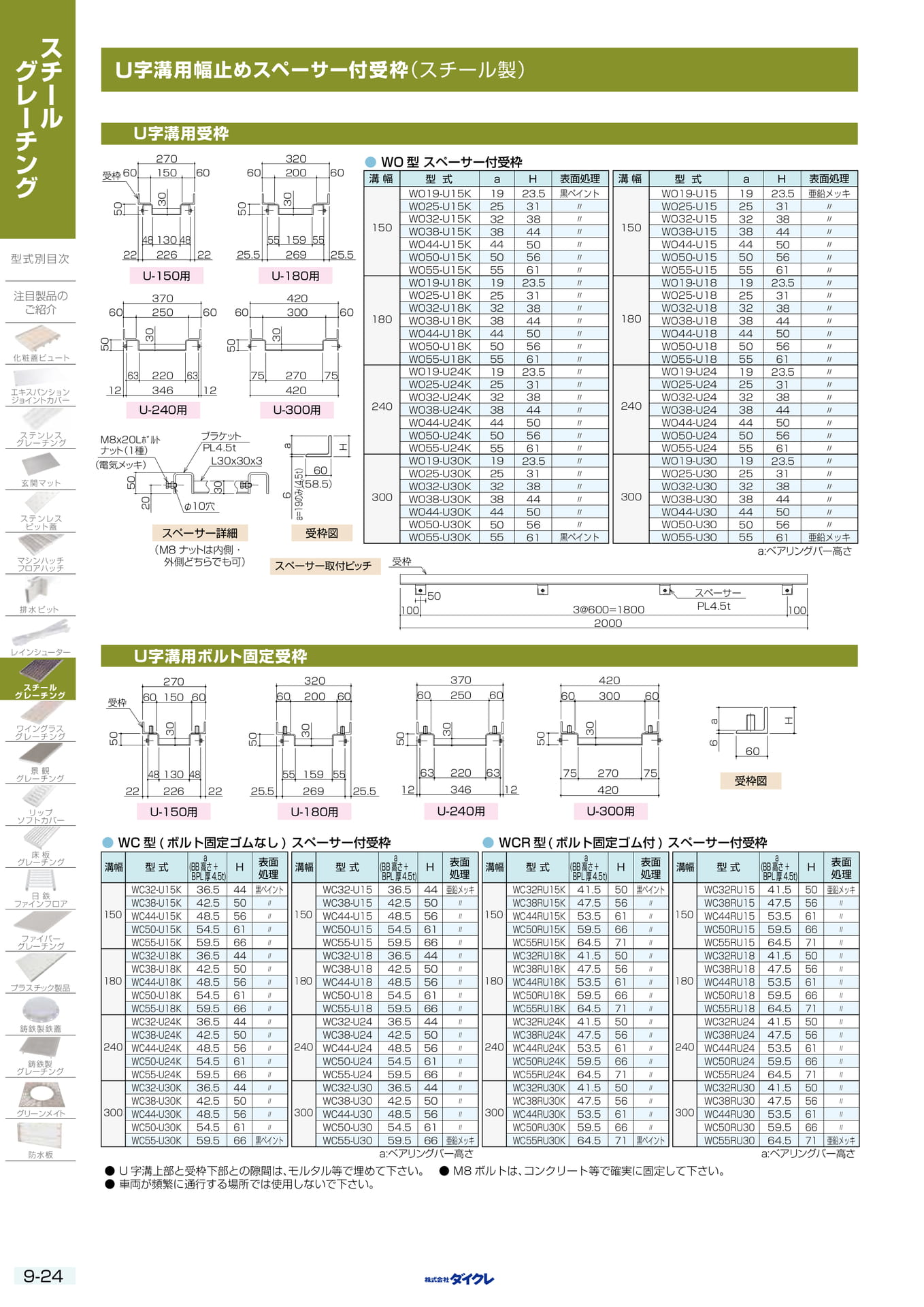 9-24 U字溝用幅止めｽﾍﾟｰｻｰ付き受枠（240ページ目）