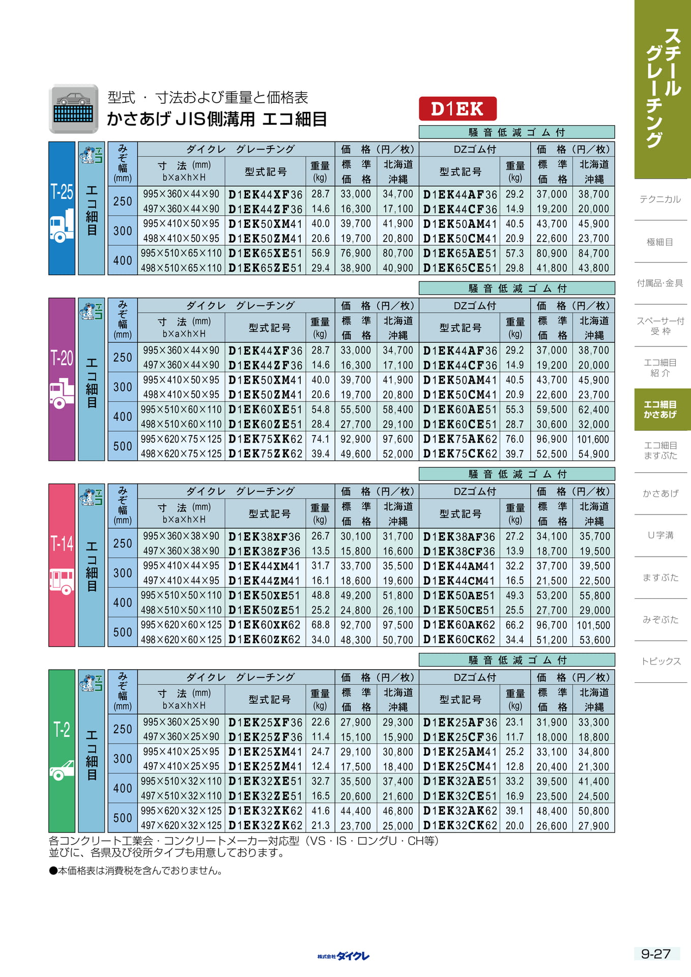 9-27（243ページ目）
