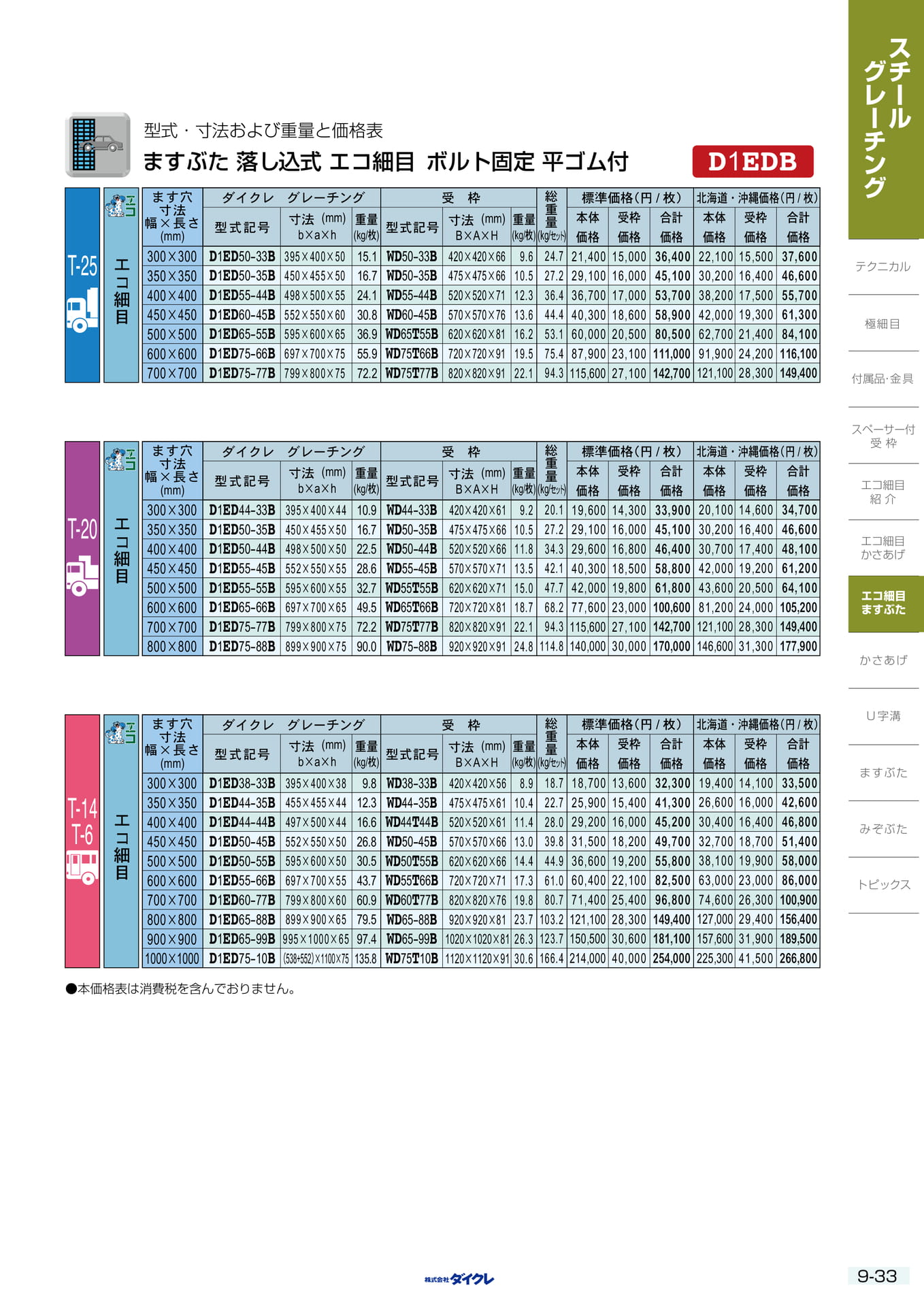 9-33 ｴｺ細目 ます固定（249ページ目）