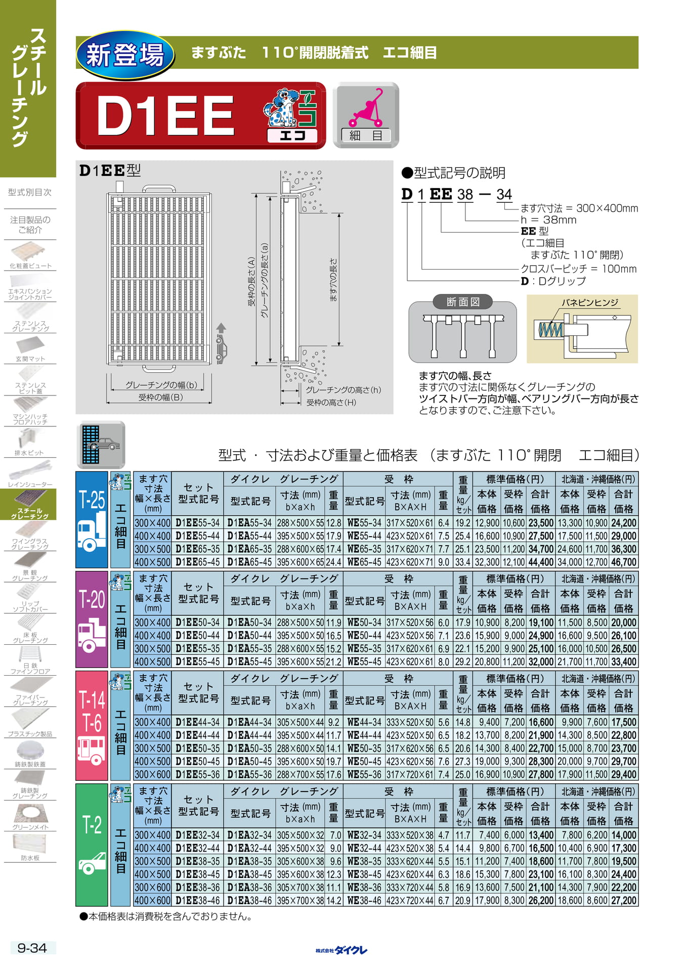 9-34 ｴｺ細目 ます110度（250ページ目）