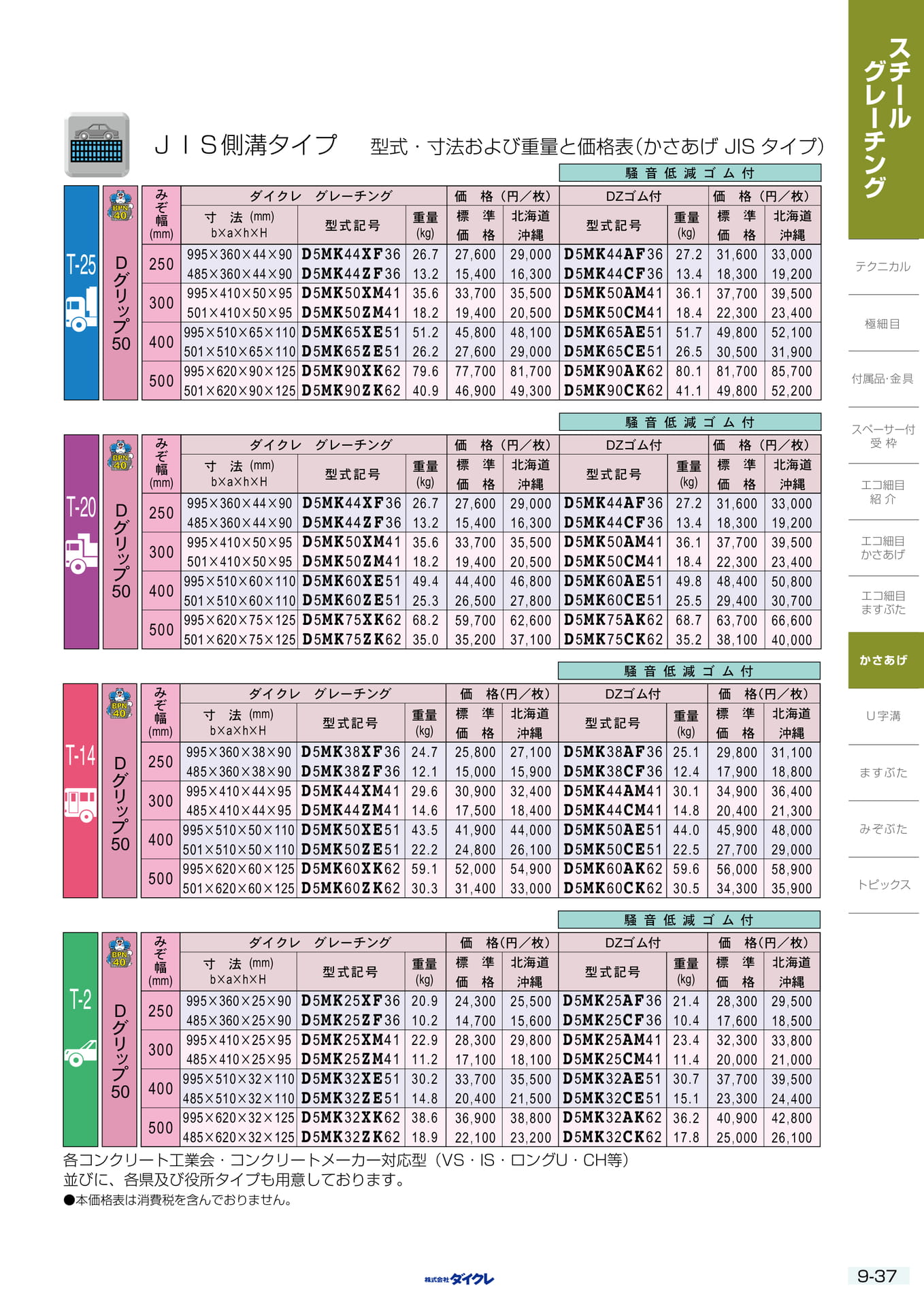 9-37 かさあげJIS（253ページ目）