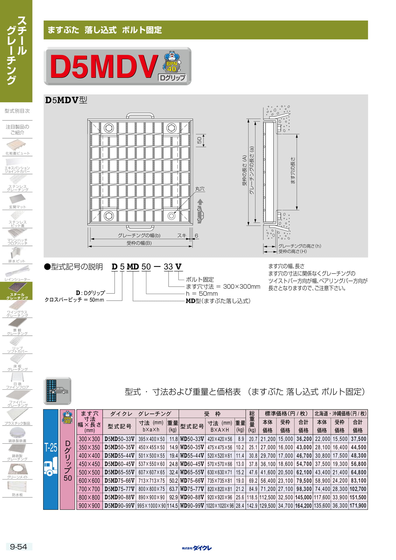 9-54 ますふた 落し込式固定（270ページ目）