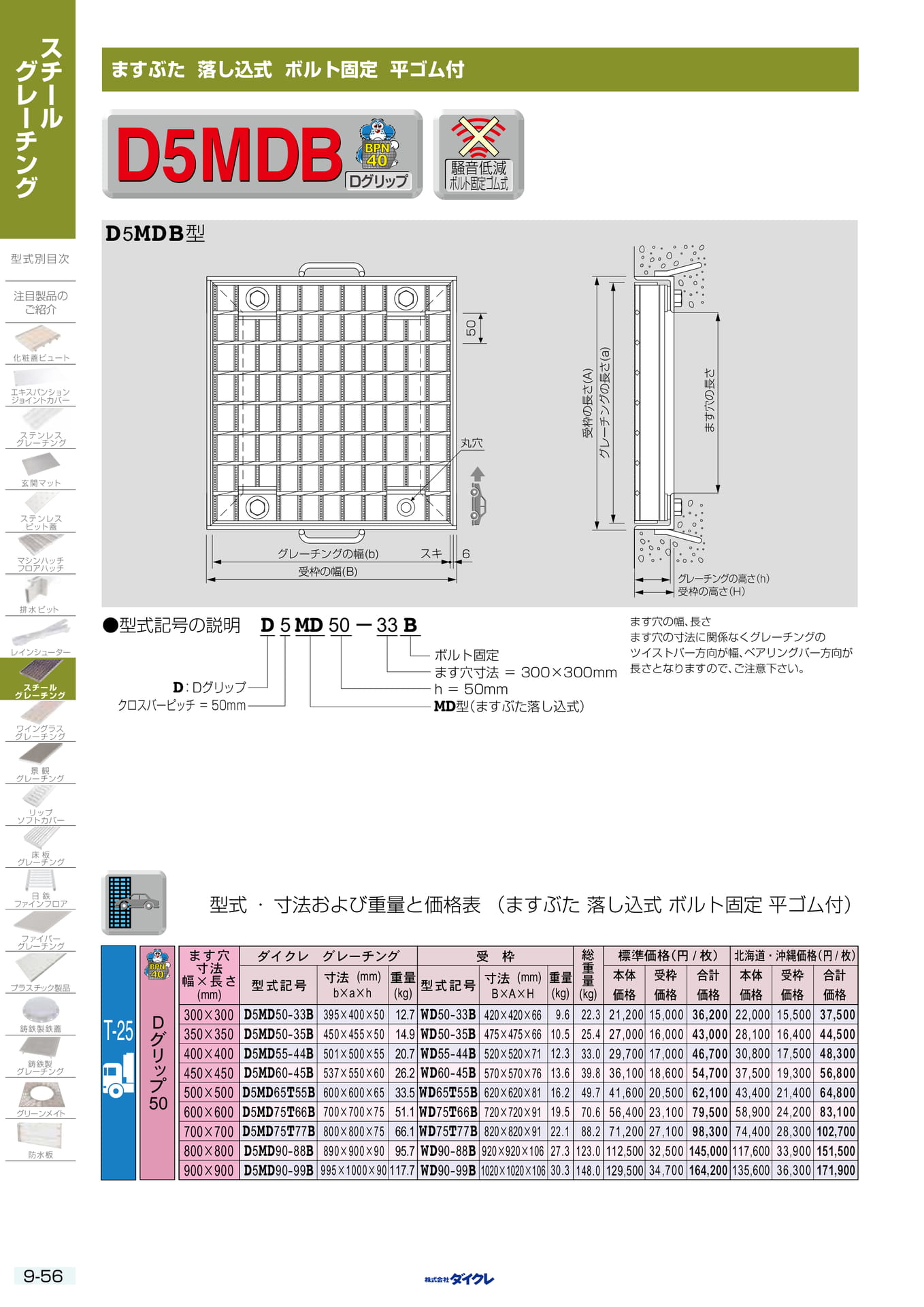 9-56 ますふた 落し込式固定ｺﾞﾑ付（272ページ目）