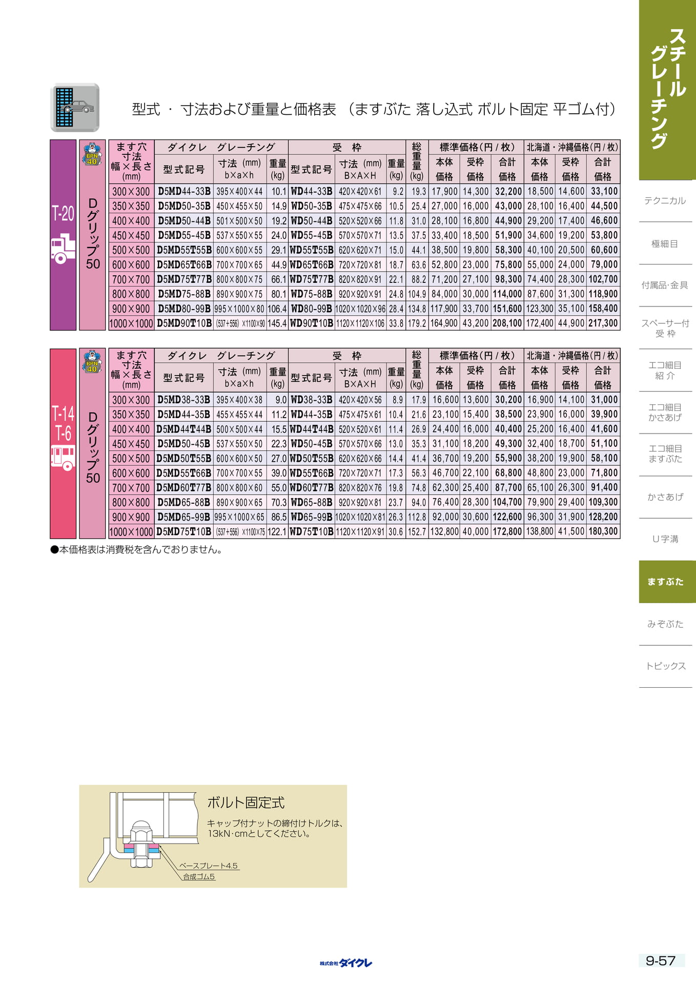 9-57 ますふた 落し込式固定ｺﾞﾑ付（273ページ目）