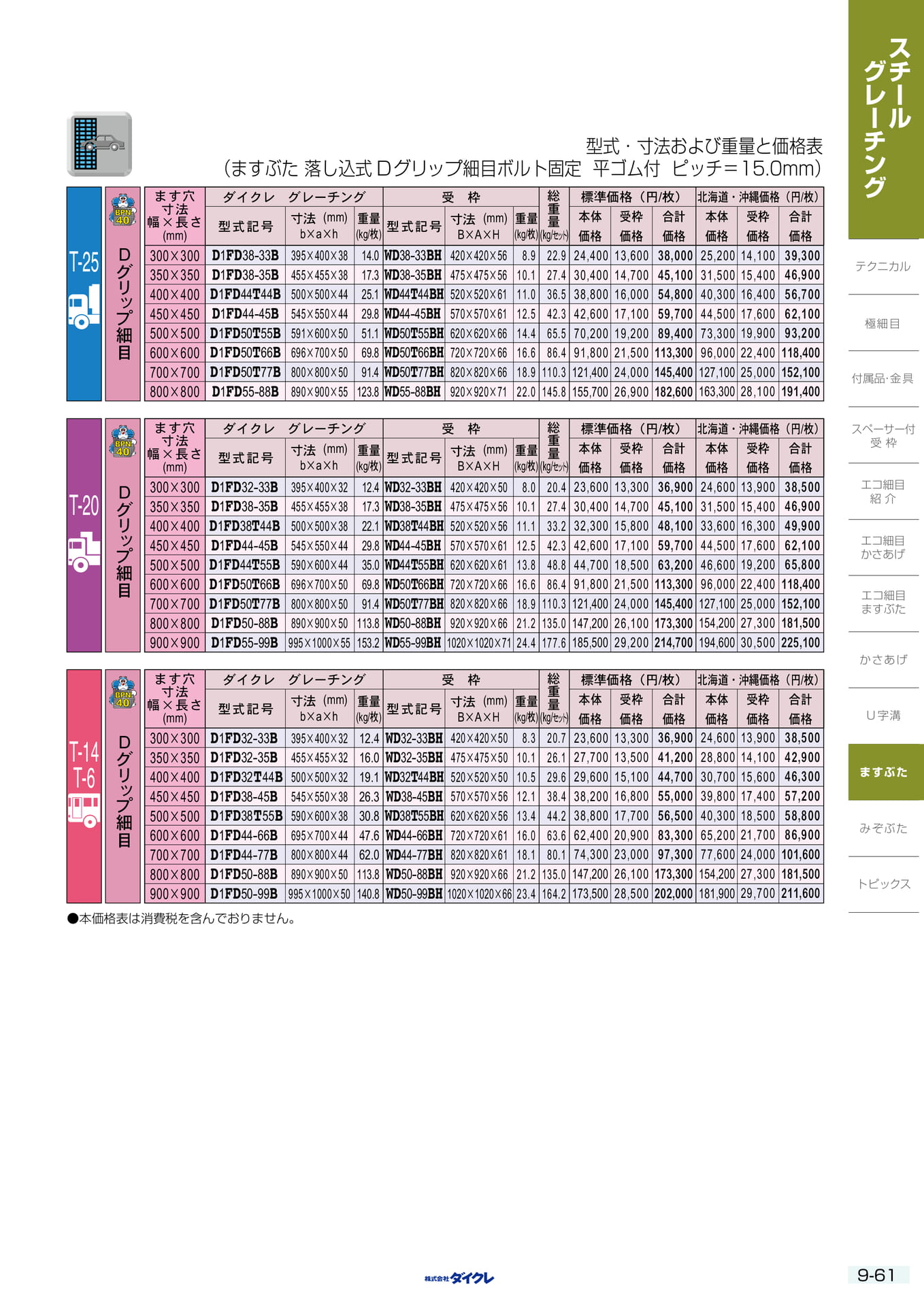 9-61 ますふた 落し込式細目固定ｺﾞﾑ付（277ページ目）