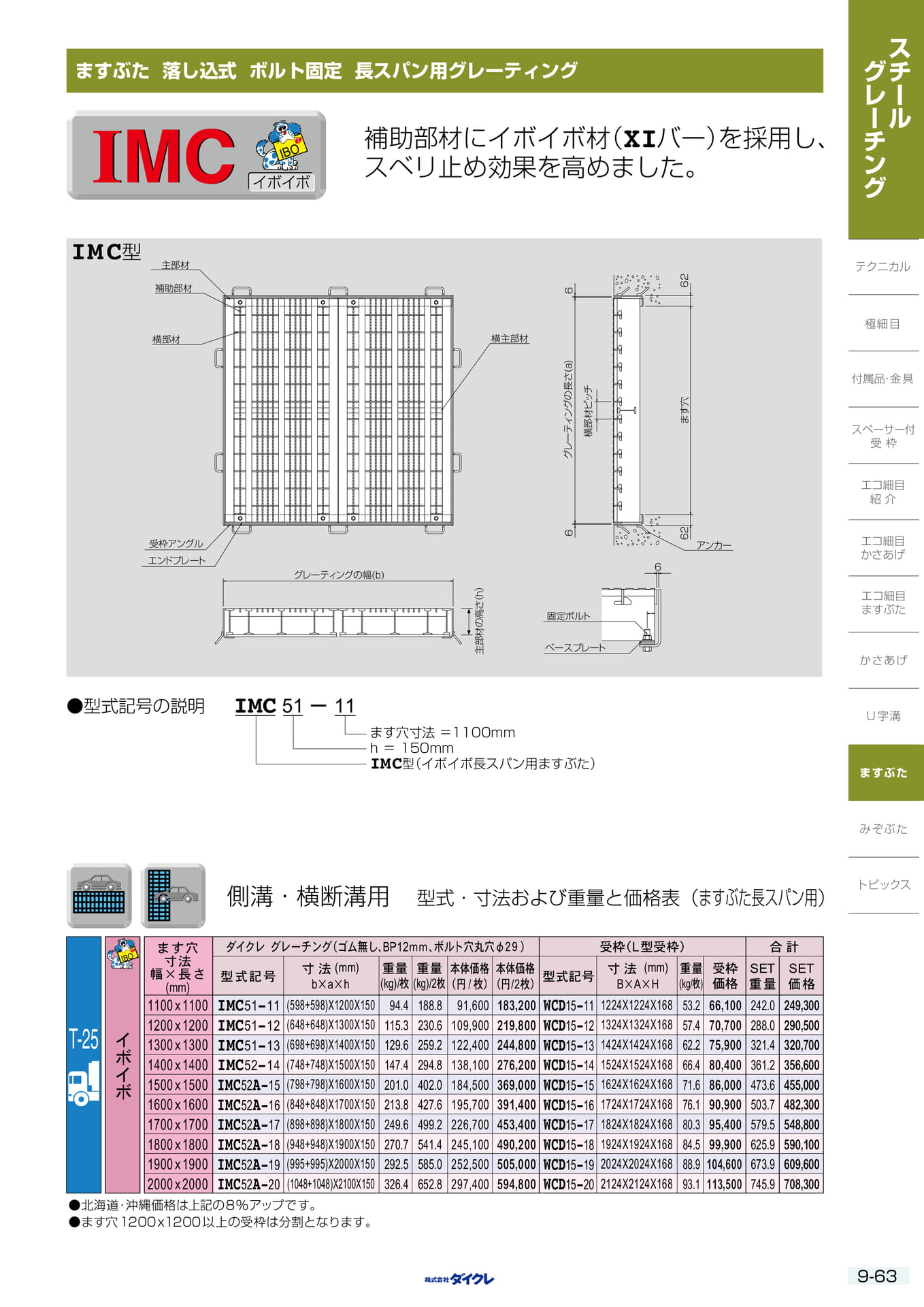 9-63 ますぶた 固定式 長ｽﾊﾟﾝ（279ページ目）