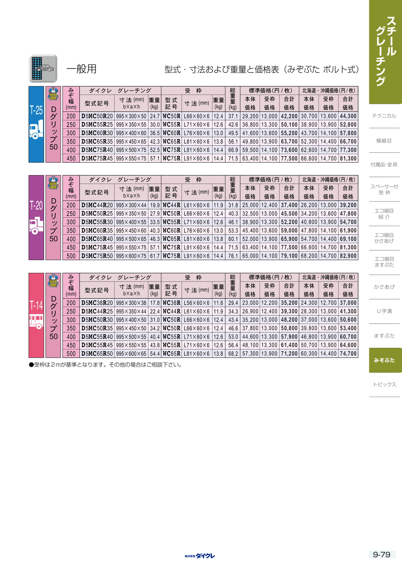 9-79 みぞぶた 固定式一般（295ページ目）