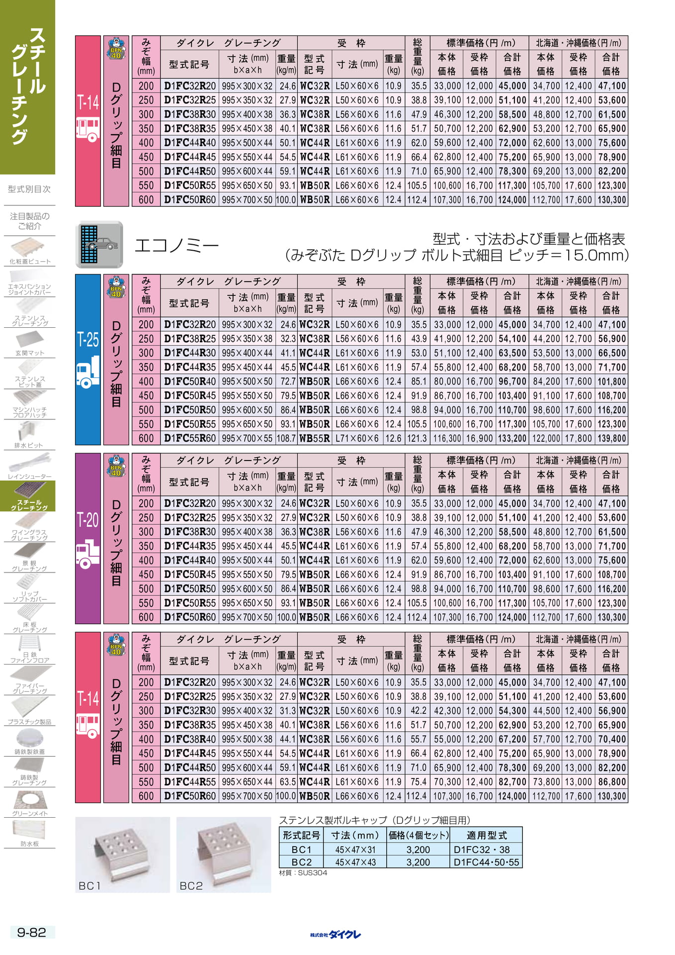 9-82 みぞぶた 固定式細目（298ページ目）