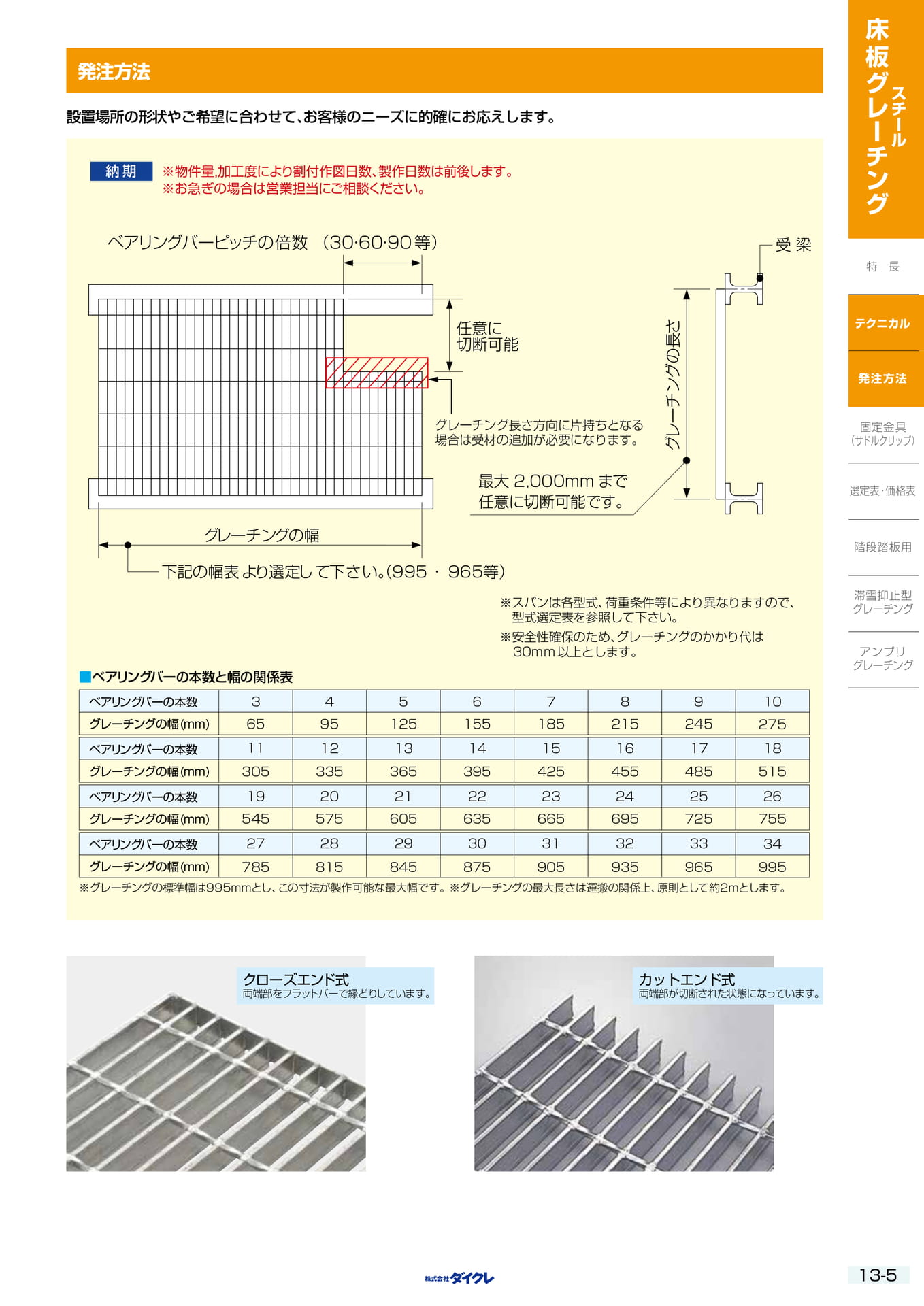 13-5 発注方法（331ページ目）