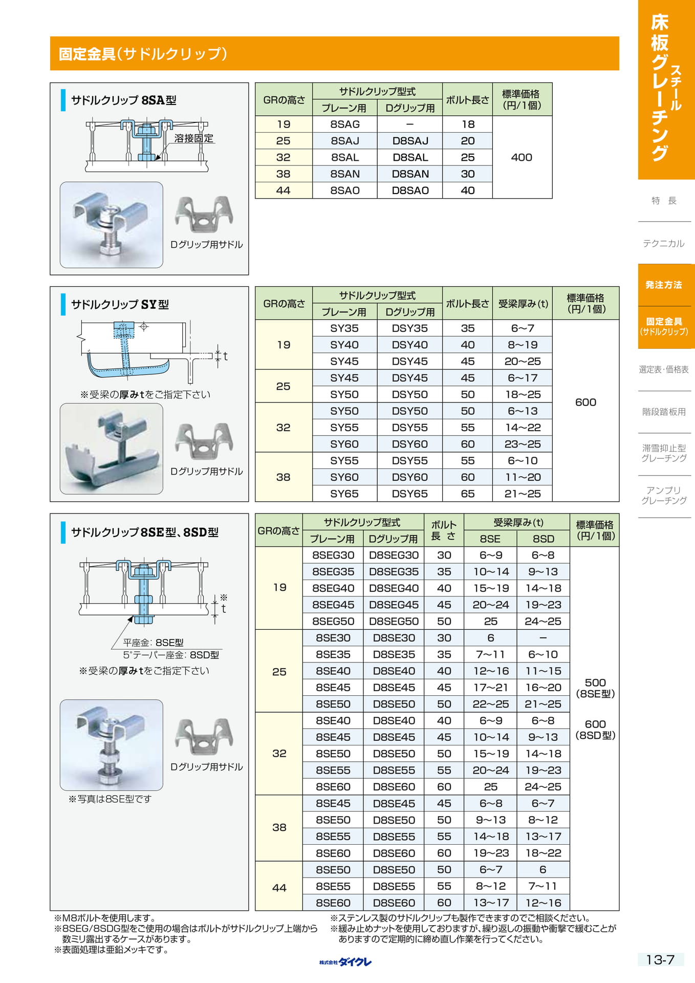 13-7 取付方法（333ページ目）