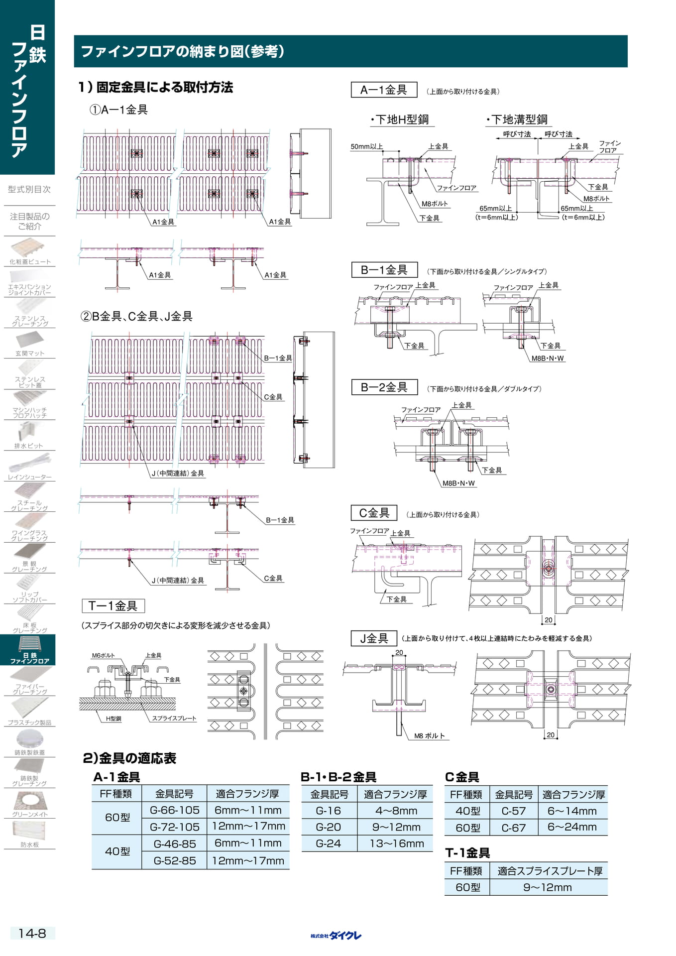14-8 収まり図（348ページ目）