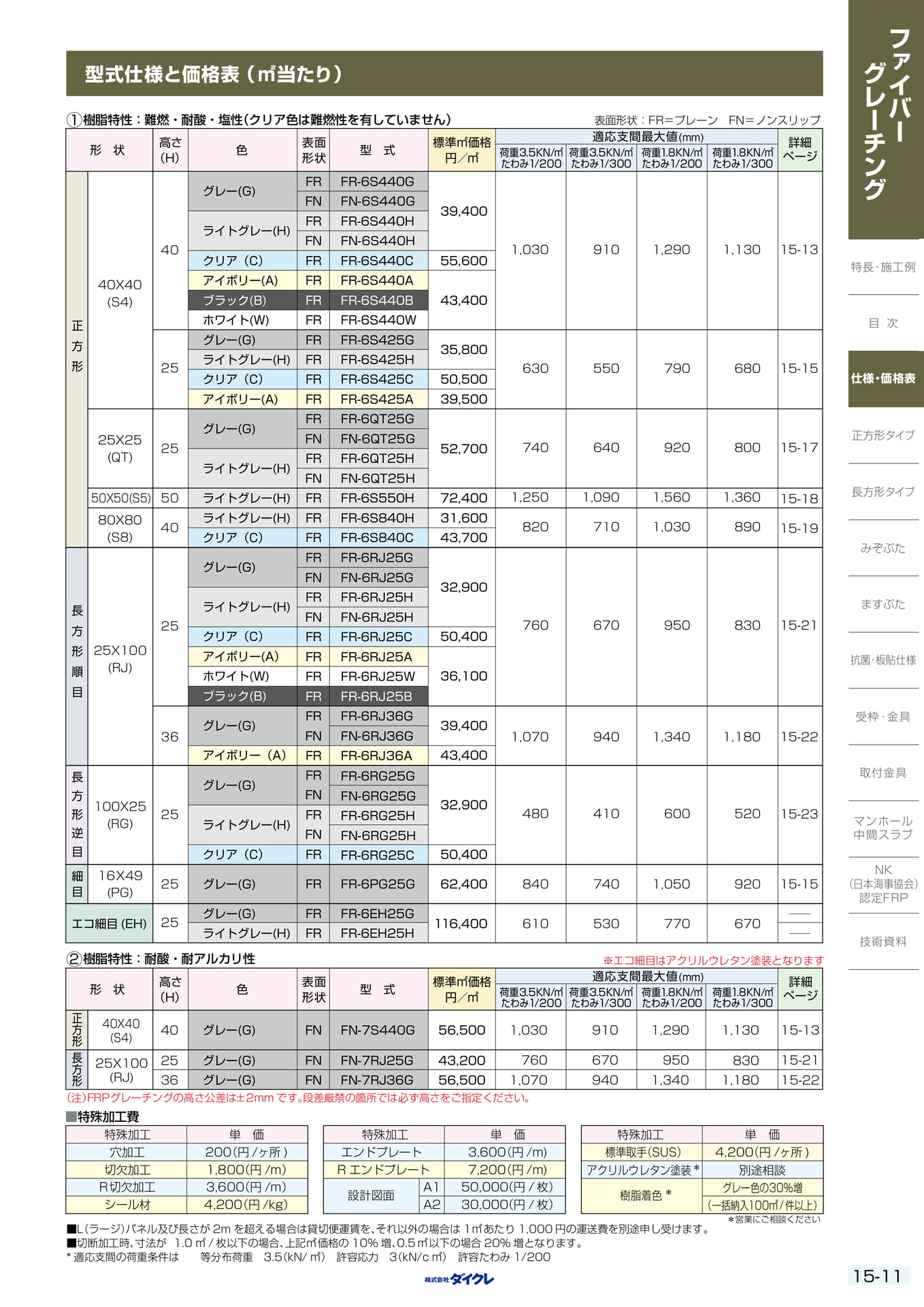 15-11 仕様と価格表（361ページ目）