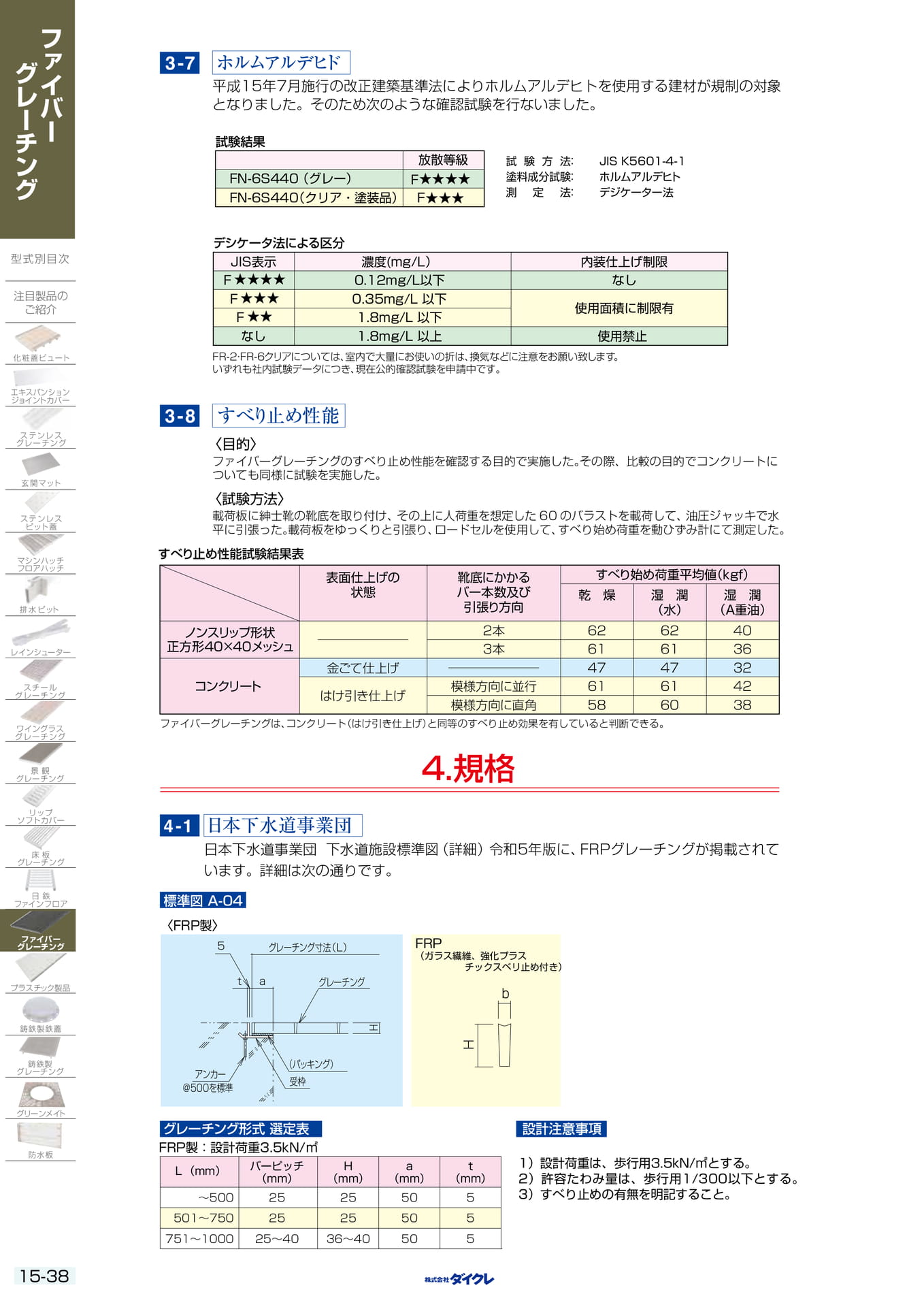 15-38 規格（388ページ目）