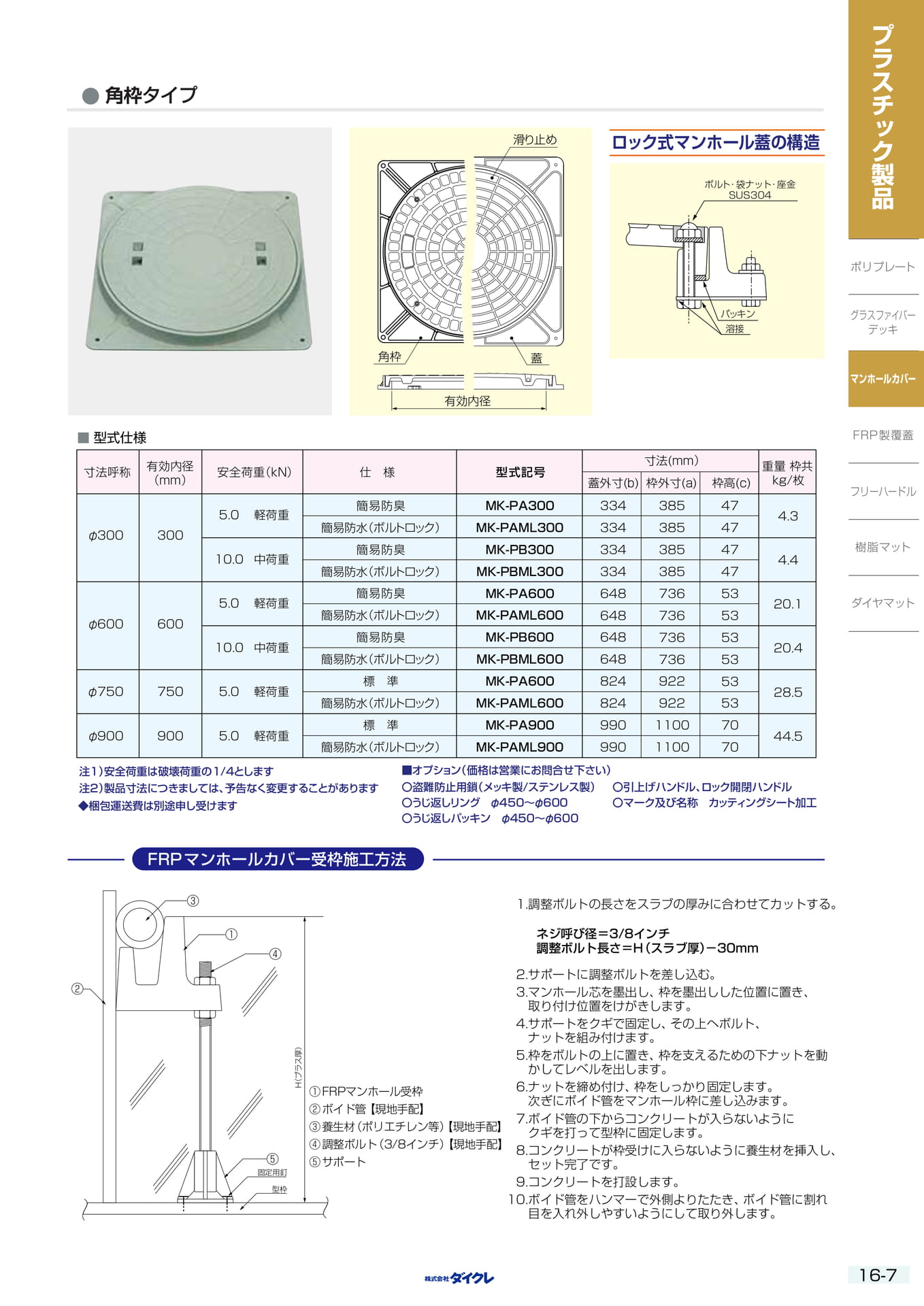 16-7 ﾏﾝﾎｰﾙｶﾊﾞｰ（399ページ目）